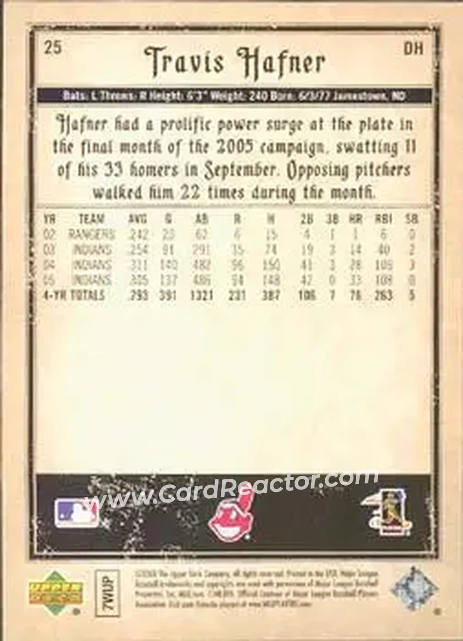 2006 Upper Deck Artifacts #25 - Travis Hafner - Cleveland Indians - Back