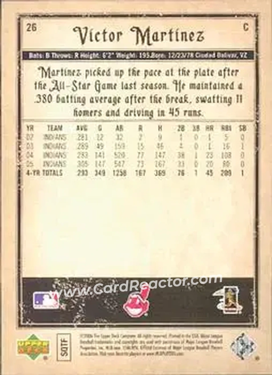 2006 Upper Deck Artifacts #26 - Victor Martinez - Cleveland Indians - Back