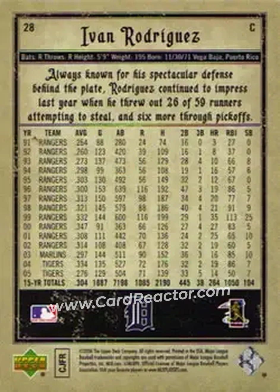 2006 Upper Deck Artifacts #28 - Ivan Rodriguez - Detroit Tigers - Back