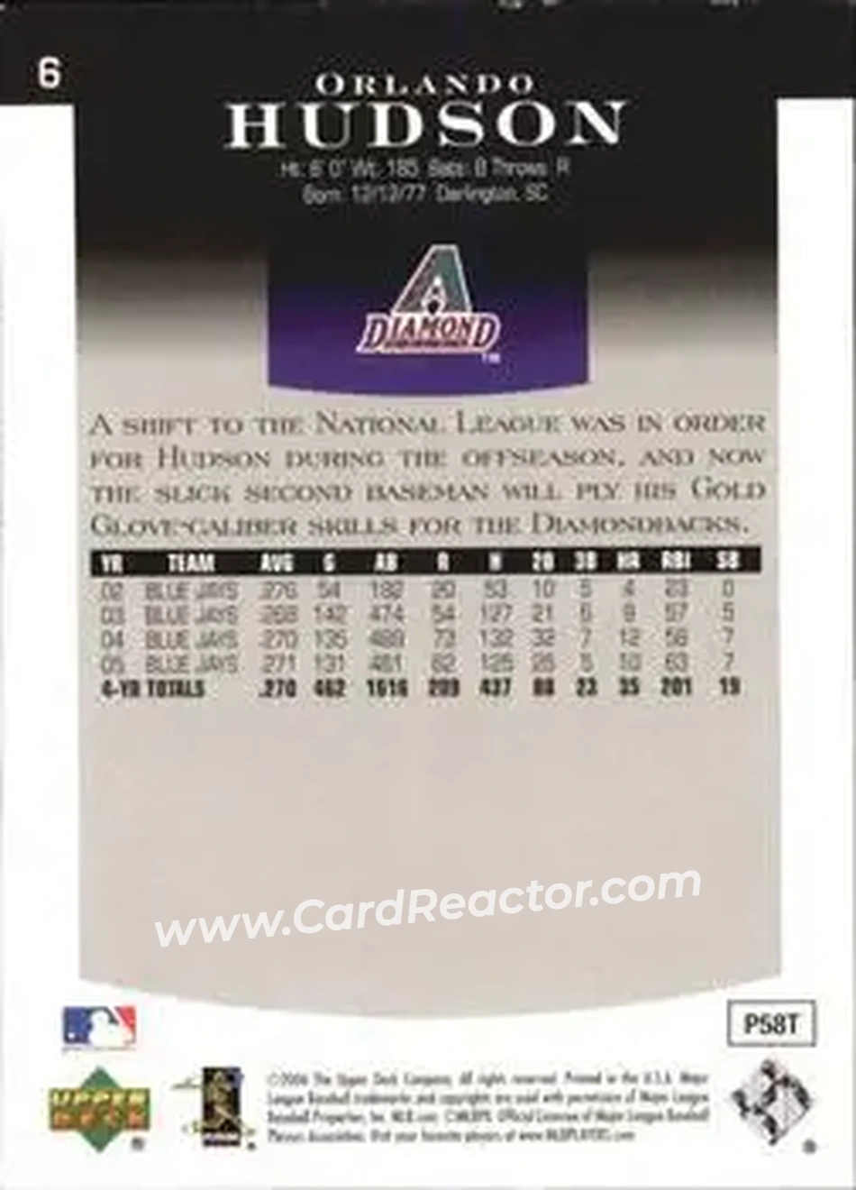 2006 Upper Deck Epic #6 - Orlando Hudson - Arizona Diamondbacks - Back 2006 Upper Deck Epic #6 - Orlando Hudson - Arizona Diamondbacks - Back