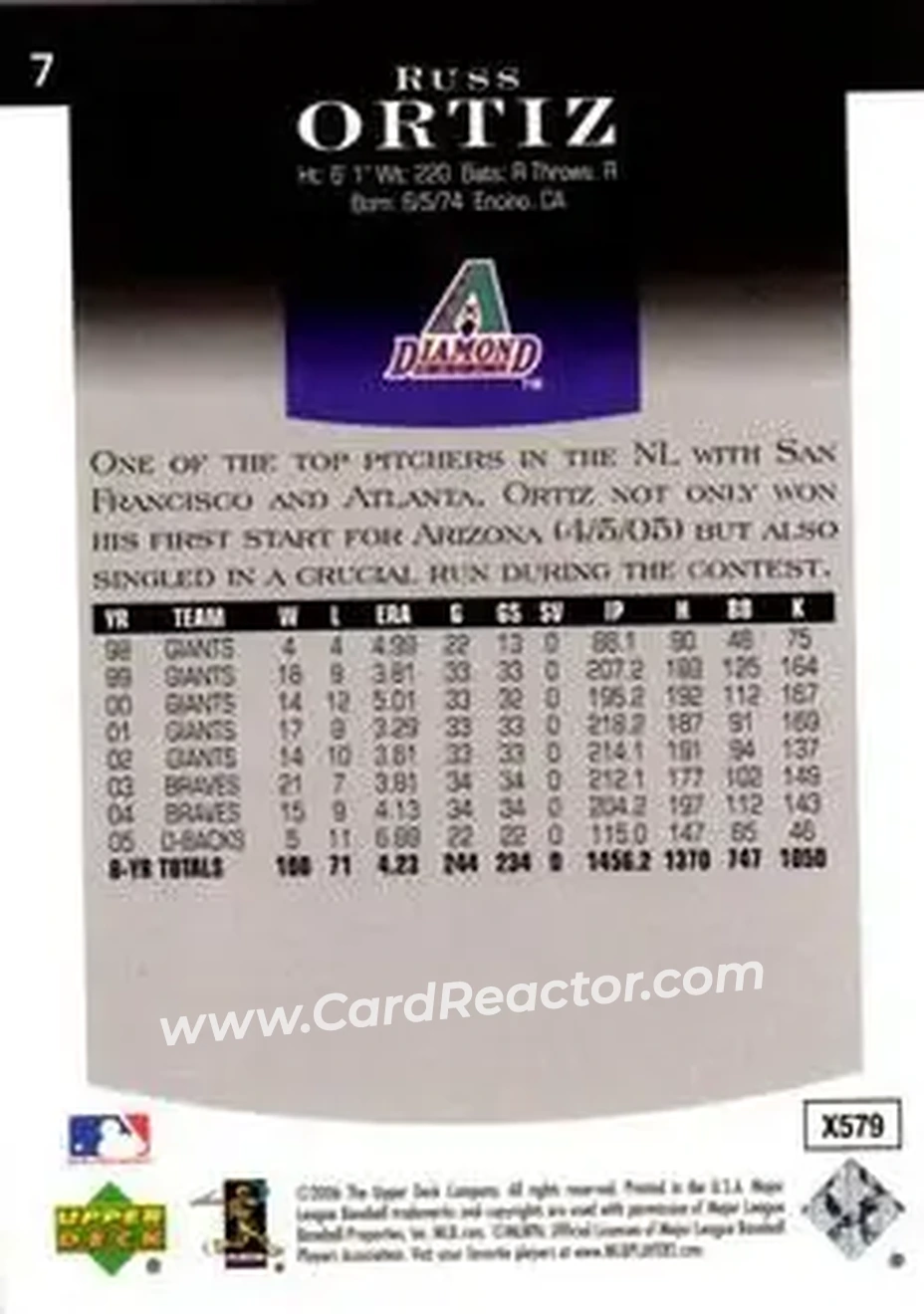2006 Upper Deck Epic #7 - Russ Ortiz - Arizona Diamondbacks - Back 2006 Upper Deck Epic #7 - Russ Ortiz - Arizona Diamondbacks - Back