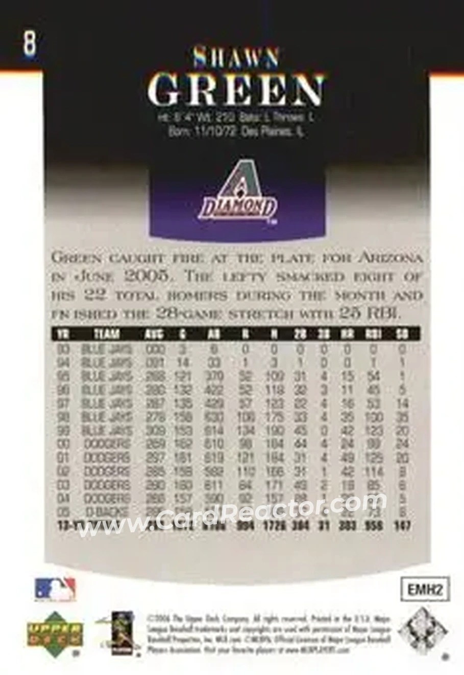 2006 Upper Deck Epic #8 - Shawn Green - Arizona Diamondbacks - Back 2006 Upper Deck Epic #8 - Shawn Green - Arizona Diamondbacks - Back