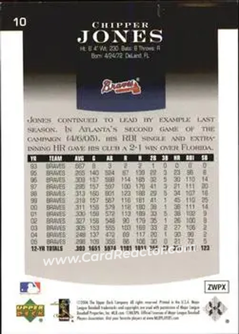 2006 Upper Deck Epic #10 - Chipper Jones - Atlanta Braves - Back