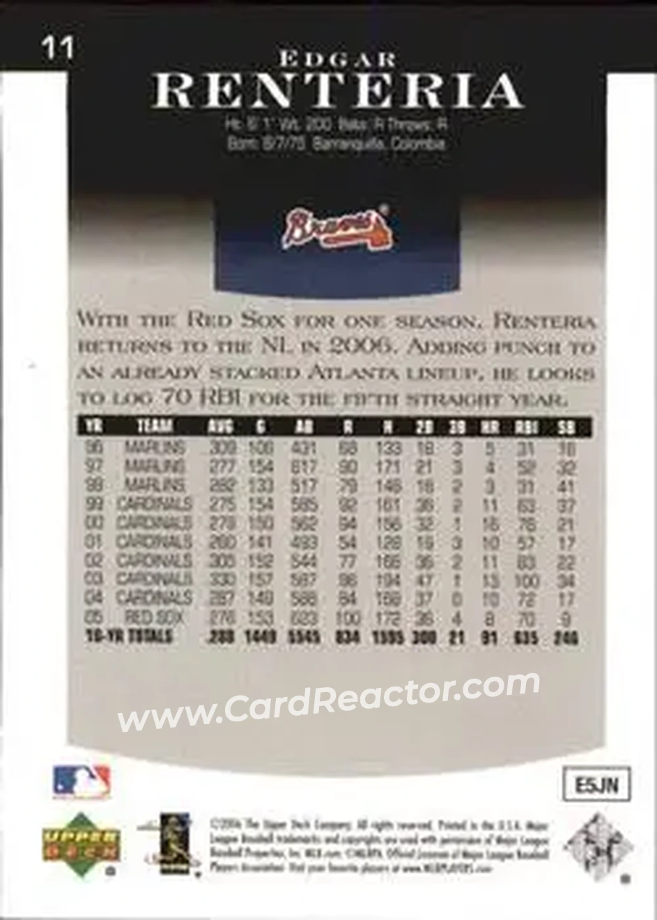 2006 Upper Deck Epic #11 - Edgar Renteria - Atlanta Braves - Back 2006 Upper Deck Epic #11 - Edgar Renteria - Atlanta Braves - Back