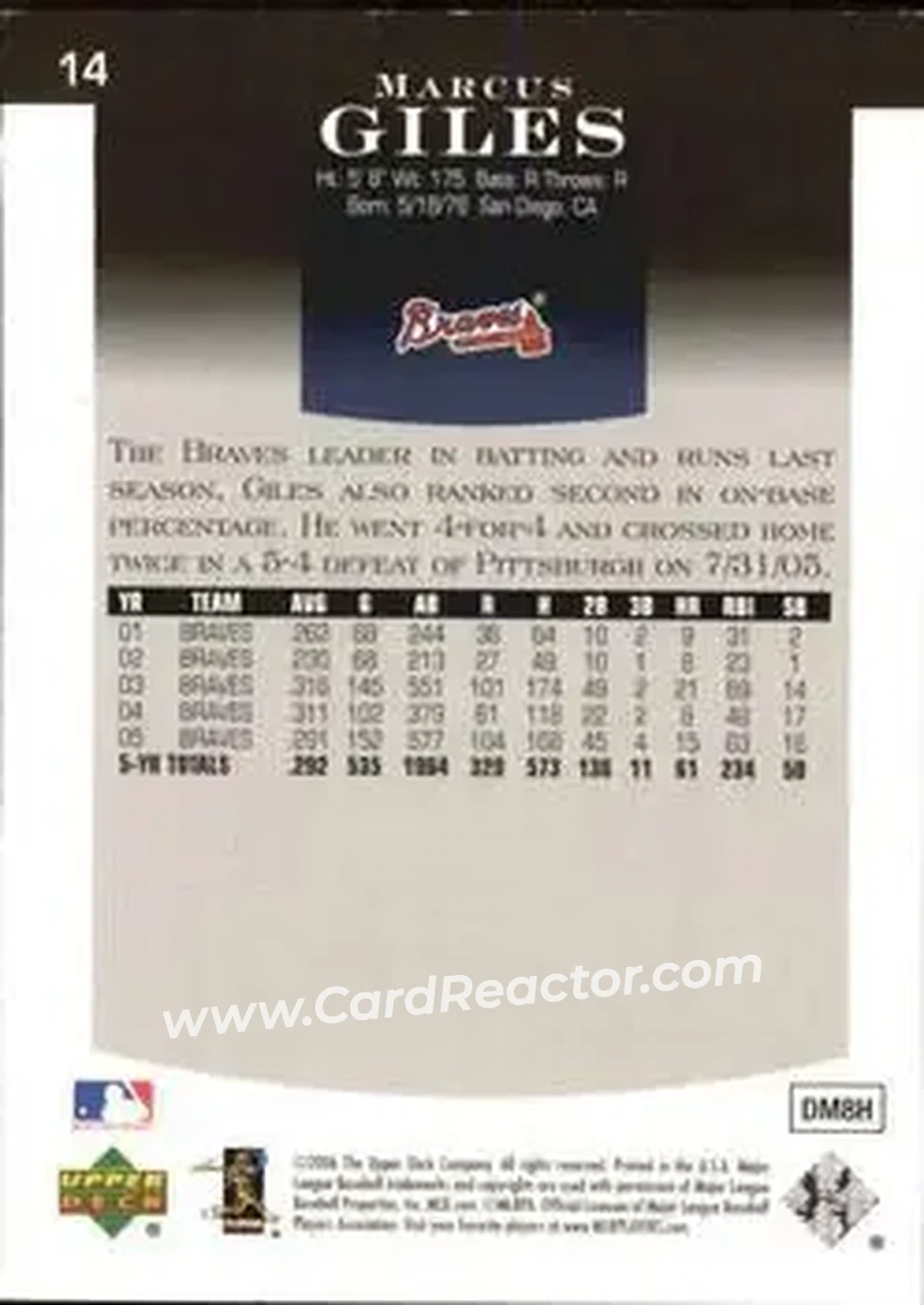 2006 Upper Deck Epic #14 - Marcus Giles - Atlanta Braves - Back 2006 Upper Deck Epic #14 - Marcus Giles - Atlanta Braves - Back