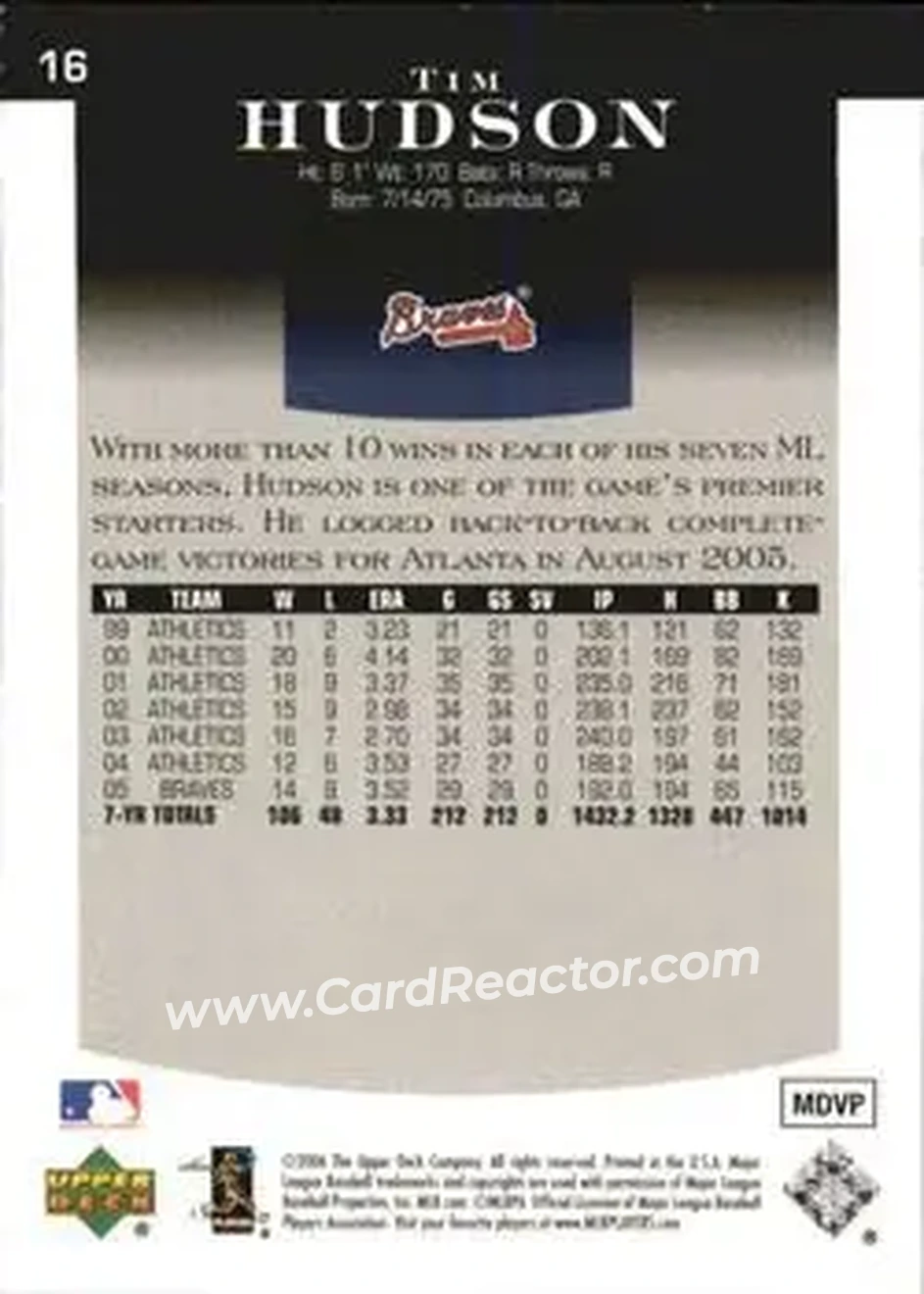 2006 Upper Deck Epic #16 - Tim Hudson - Atlanta Braves - Back 2006 Upper Deck Epic #16 - Tim Hudson - Atlanta Braves - Back