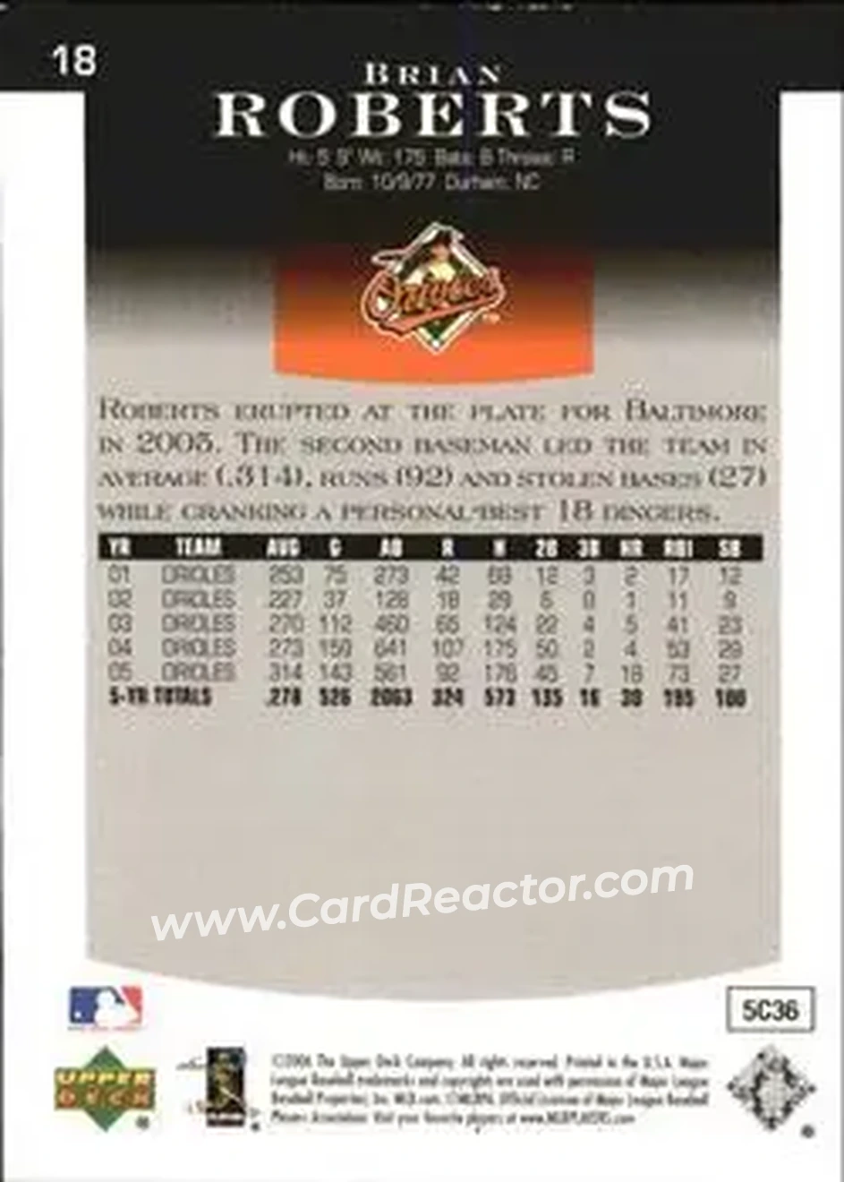 2006 Upper Deck Epic #18 - Brian Roberts - Baltimore Orioles - Back 2006 Upper Deck Epic #18 - Brian Roberts - Baltimore Orioles - Back