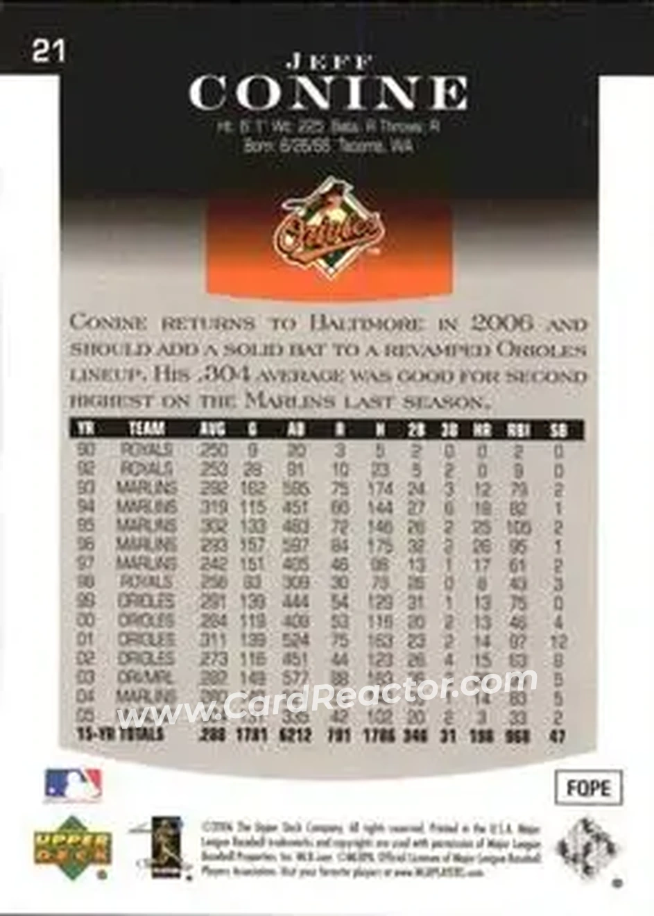 2006 Upper Deck Epic #21 - Jeff Conine - Baltimore Orioles - Back