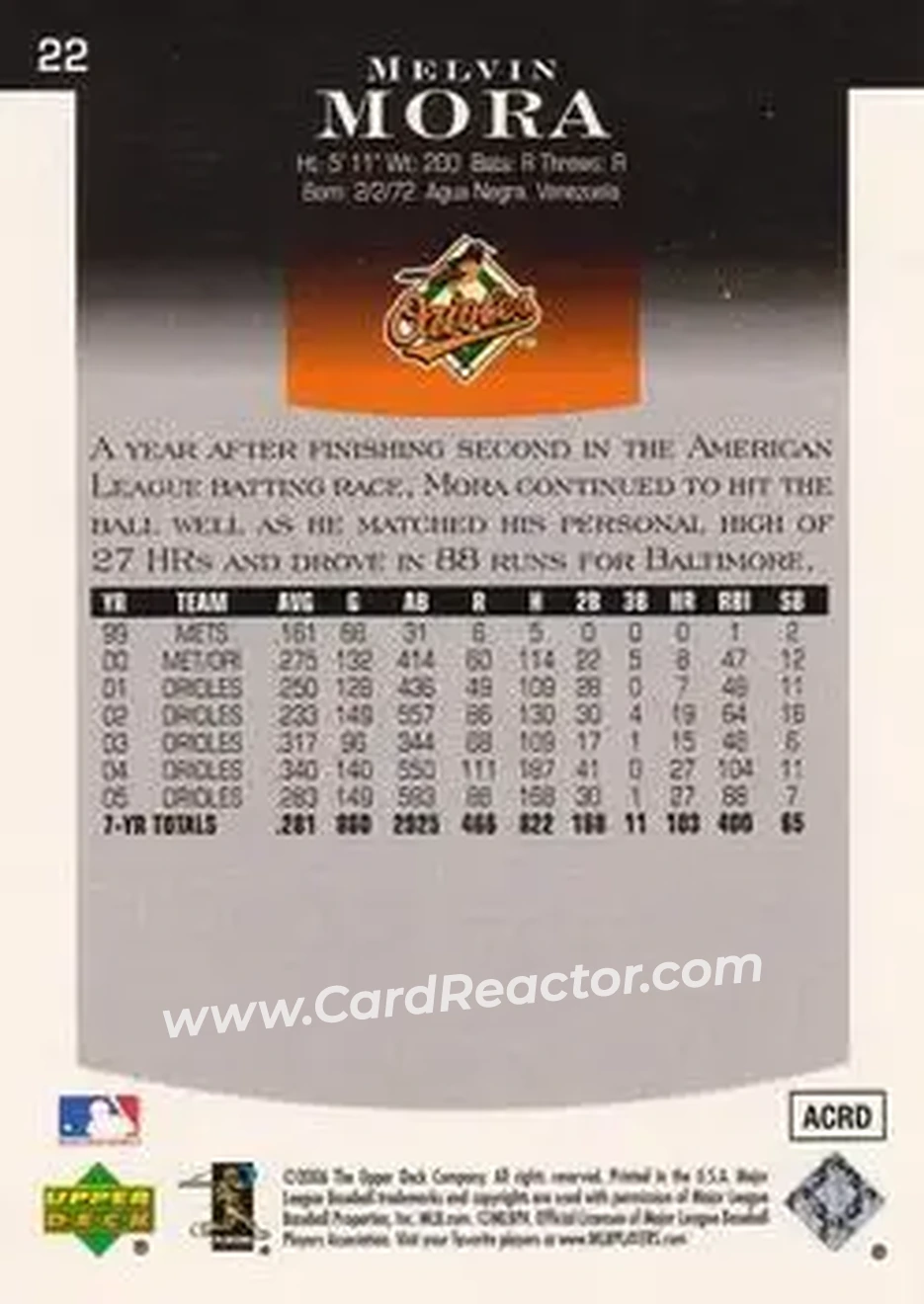 2006 Upper Deck Epic #22 - Melvin Mora - Baltimore Orioles - Back