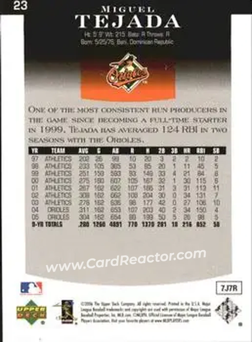 2006 Upper Deck Epic #23 - Miguel Tejada - Baltimore Orioles - Back