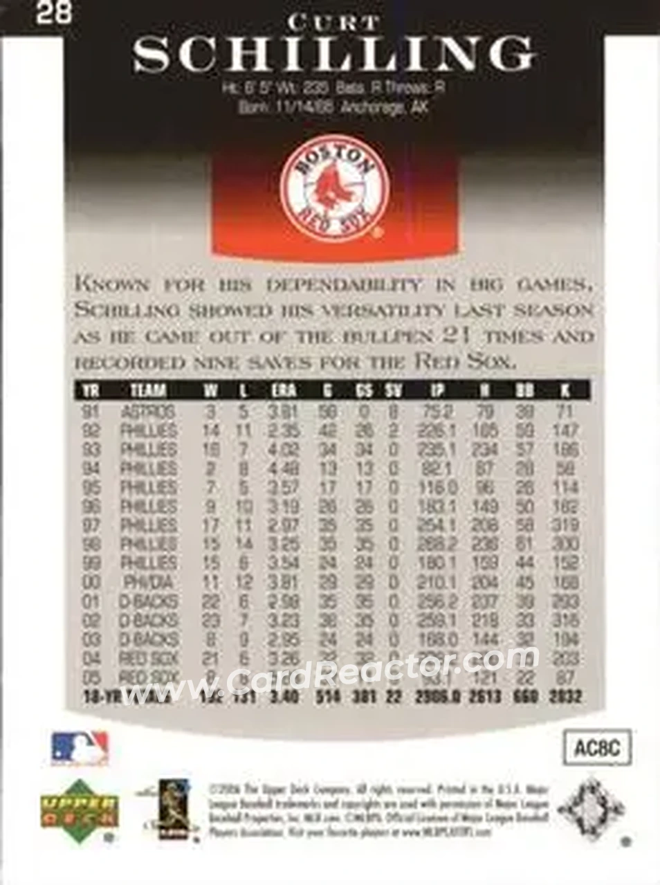 2006 Upper Deck Epic #28 - Curt Schilling - Boston Red Sox - Back