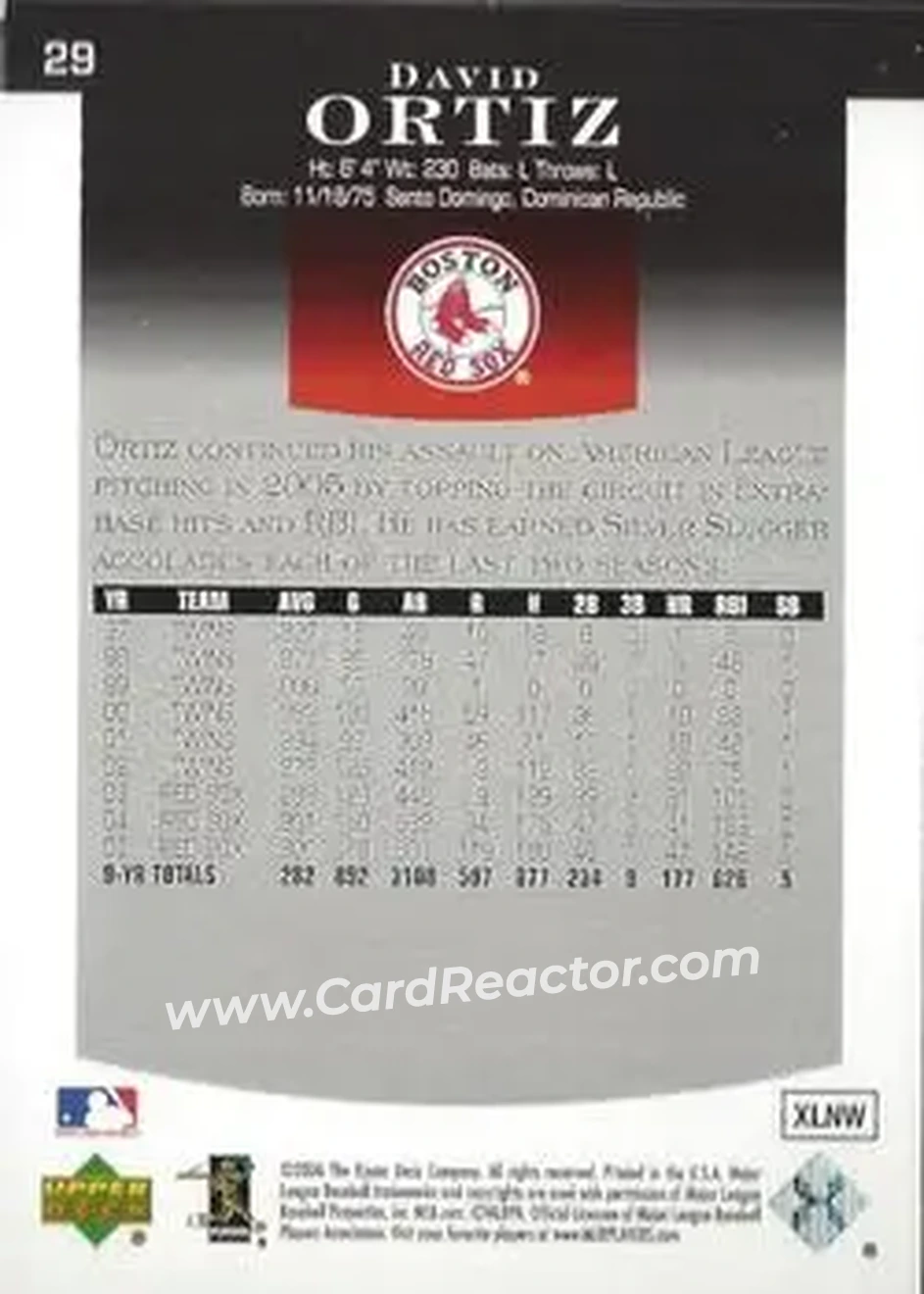 2006 Upper Deck Epic #29 - David Ortiz - Boston Red Sox - Back 2006 Upper Deck Epic #29 - David Ortiz - Boston Red Sox - Back