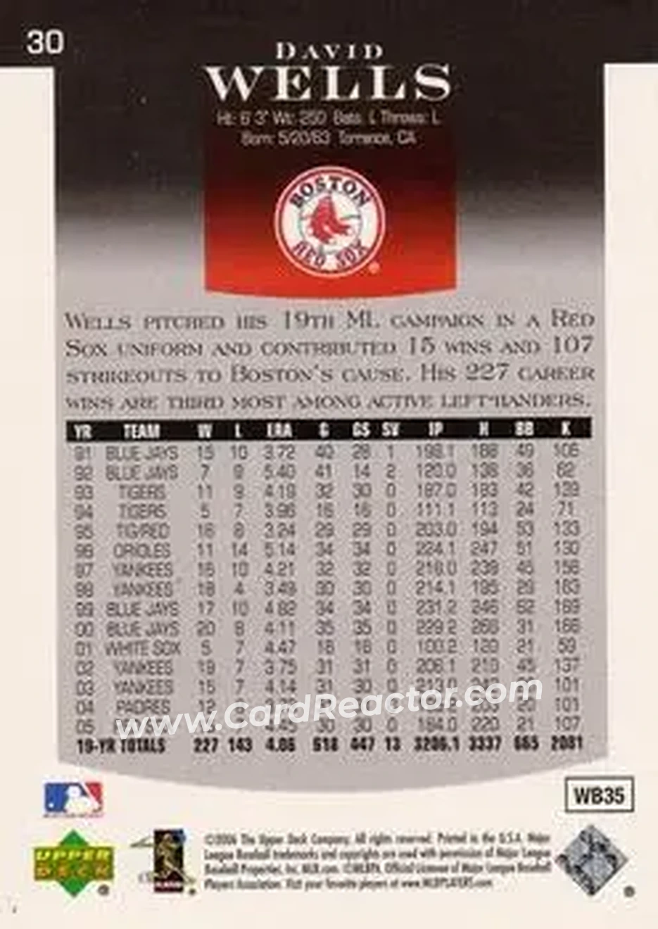 2006 Upper Deck Epic #30 - David Wells - Boston Red Sox - Back
