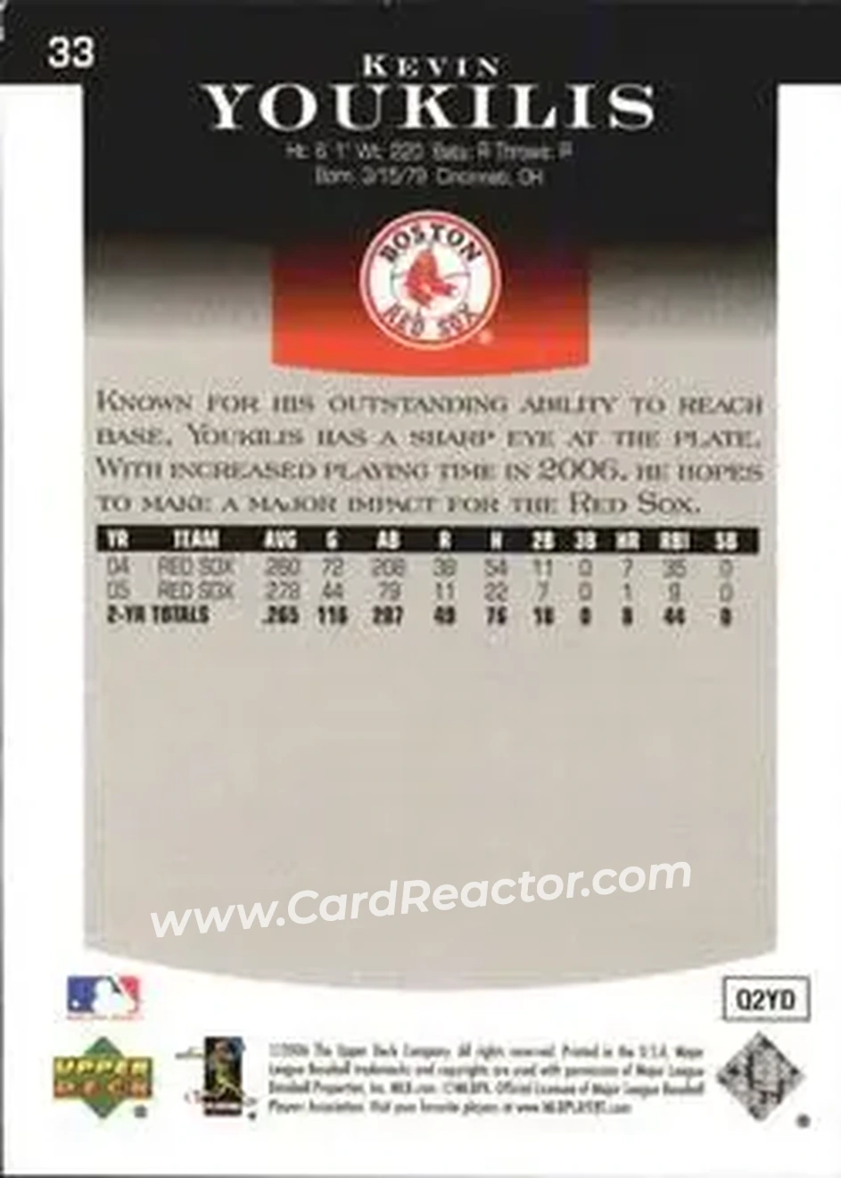 2006 Upper Deck Epic #33 - Kevin Youkilis - Boston Red Sox - Back