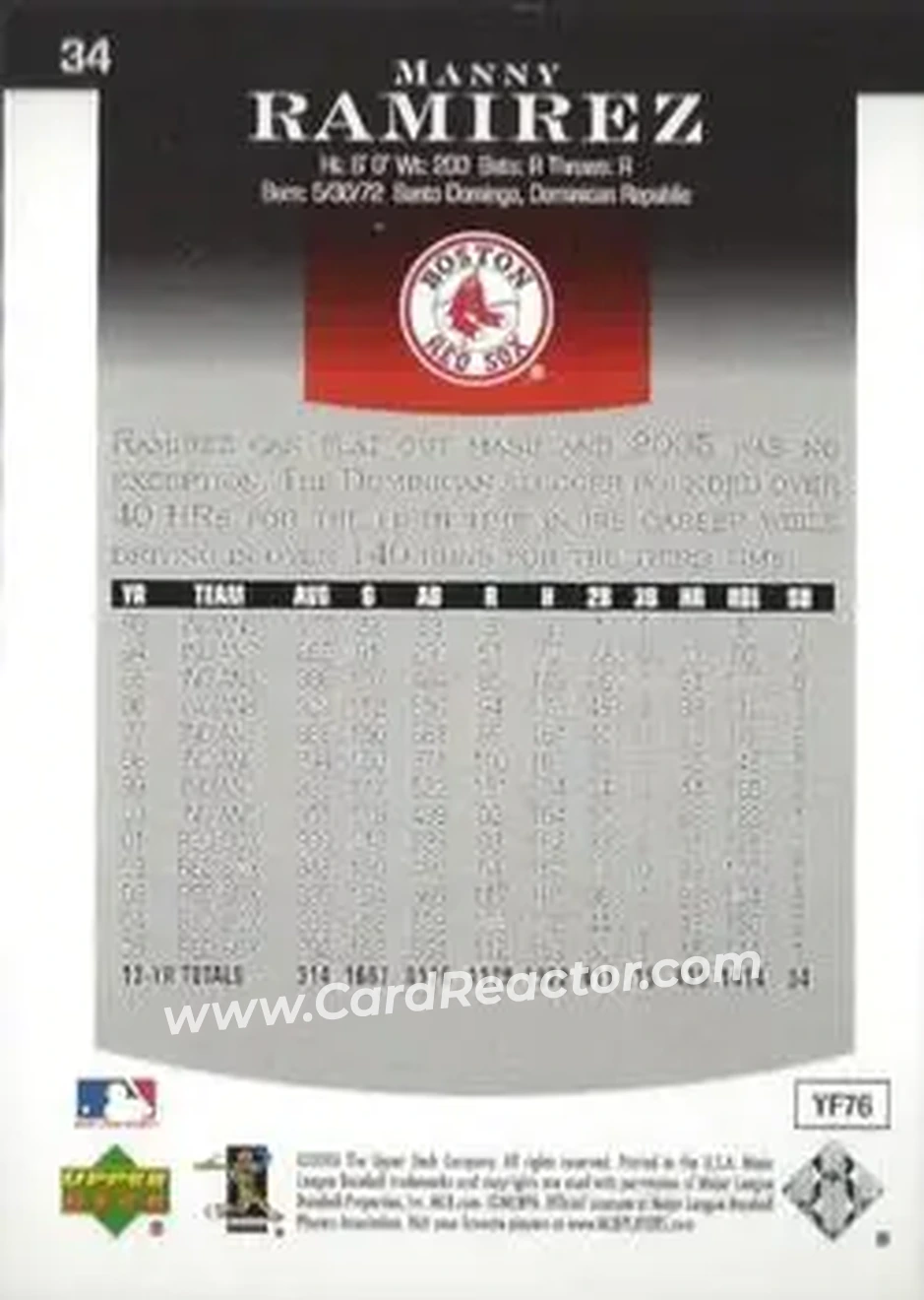 2006 Upper Deck Epic #34 - Manny Ramirez - Boston Red Sox - Back 2006 Upper Deck Epic #34 - Manny Ramirez - Boston Red Sox - Back