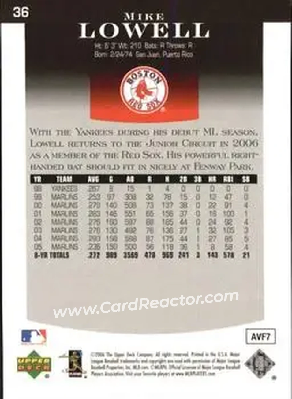 2006 Upper Deck Epic #36 - Mike Lowell - Boston Red Sox - Back