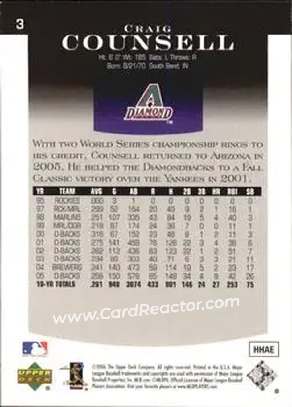 2006 Upper Deck Epic #3 - Craig Counsell - Arizona Diamondbacks - Back
