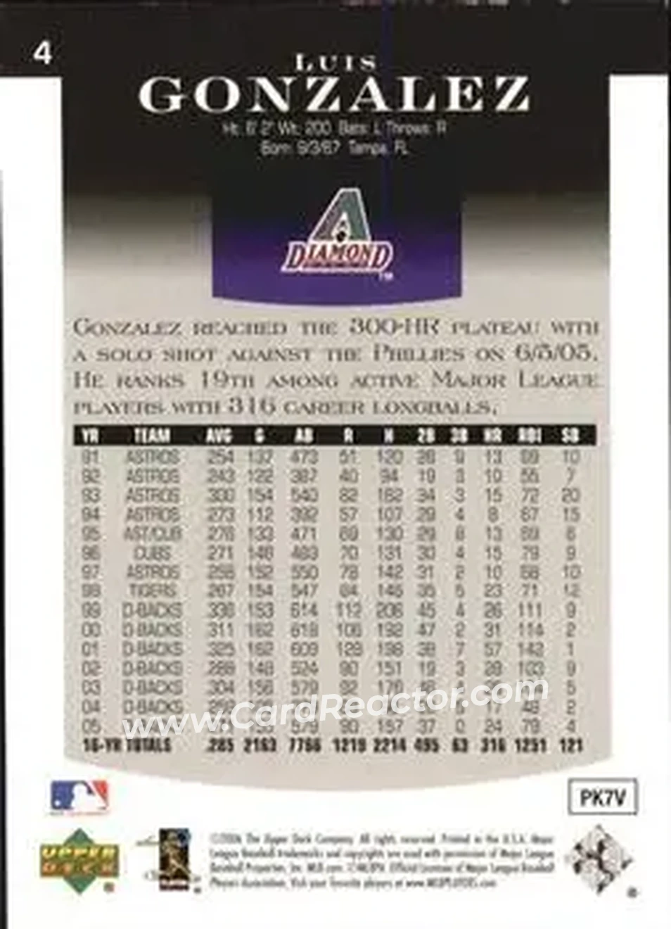 2006 Upper Deck Epic #4 - Luis Gonzalez - Arizona Diamondbacks - Back