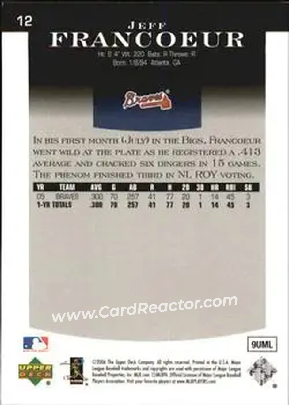 2006 Upper Deck Epic #12 - Jeff Francoeur - Atlanta Braves - Back
