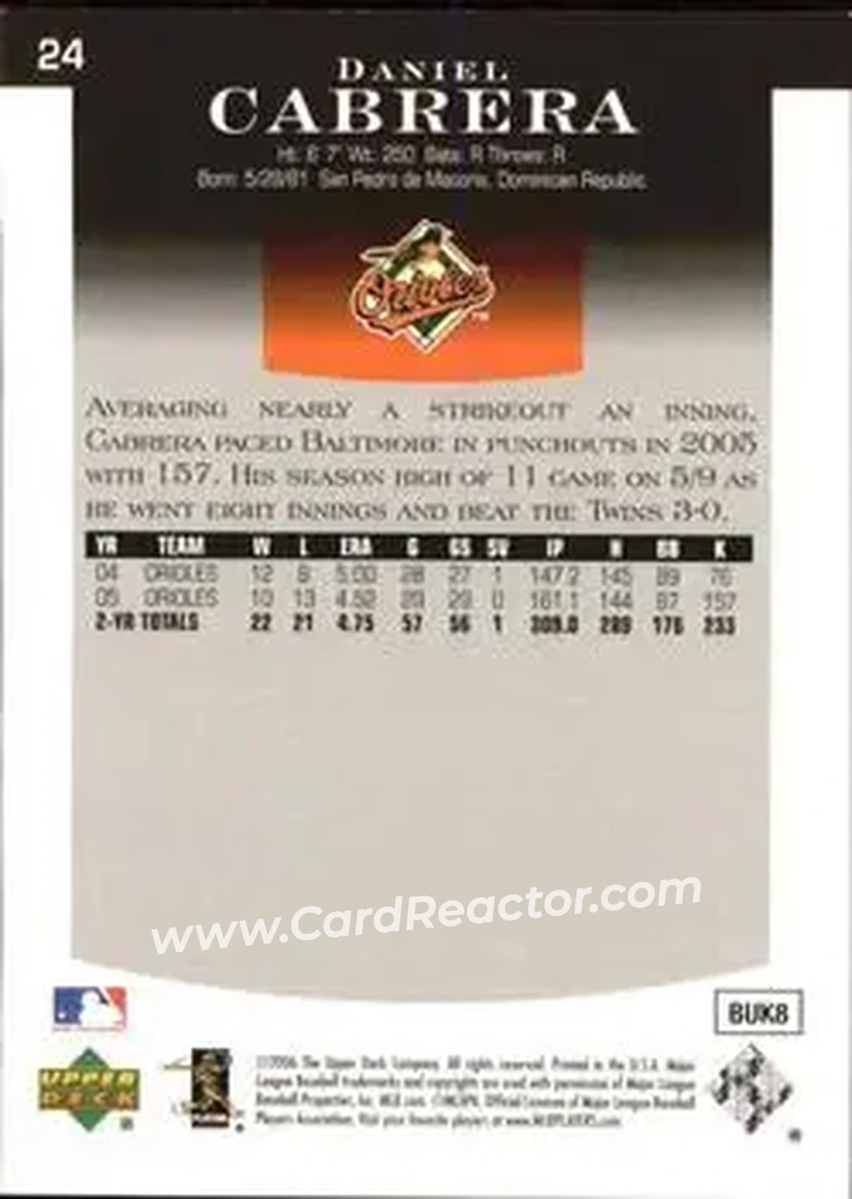 2006 Upper Deck Epic #24 - Daniel Cabrera - Baltimore Orioles - Back