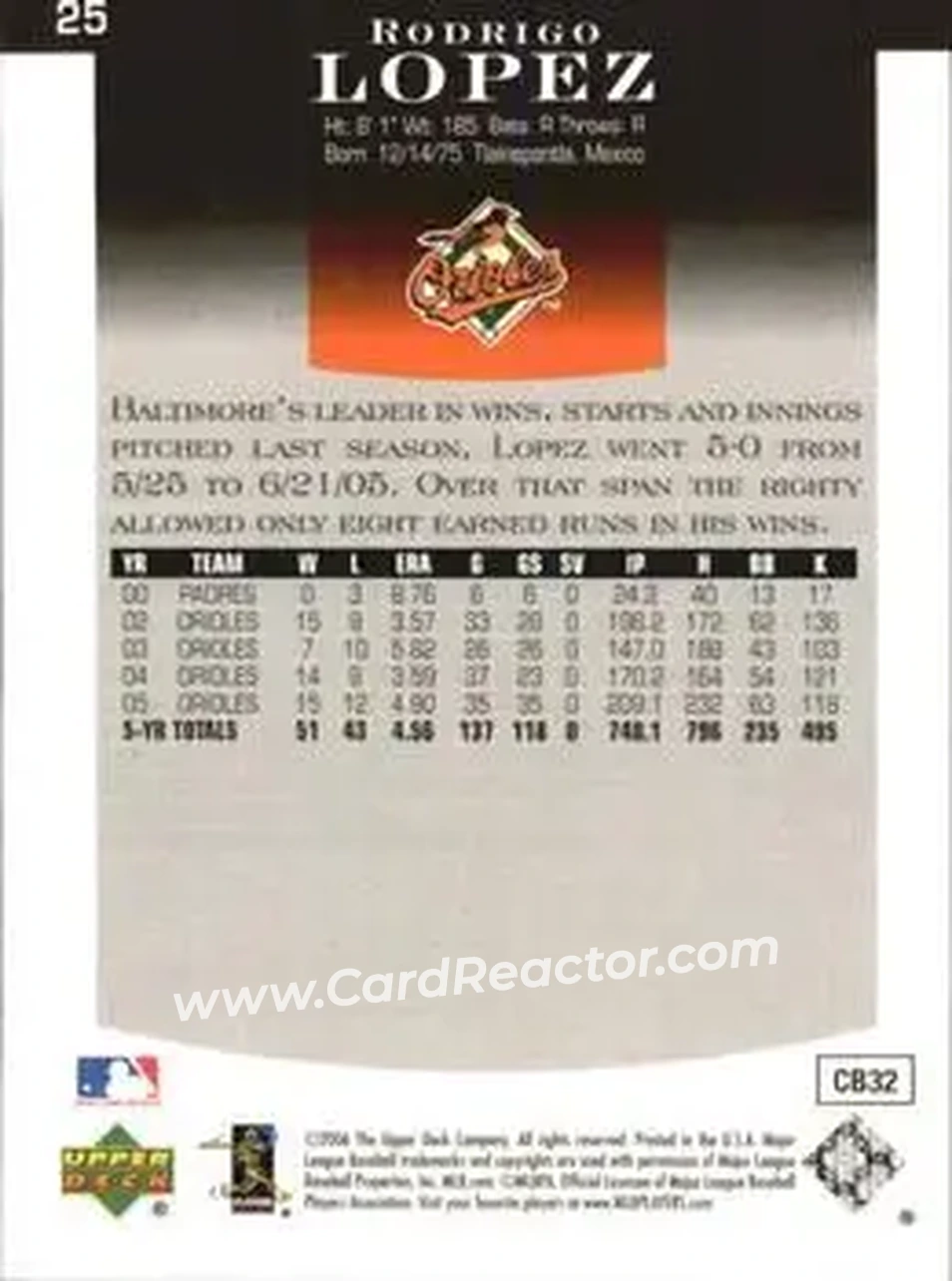 2006 Upper Deck Epic #25 - Rodrigo Lopez - Baltimore Orioles - Back