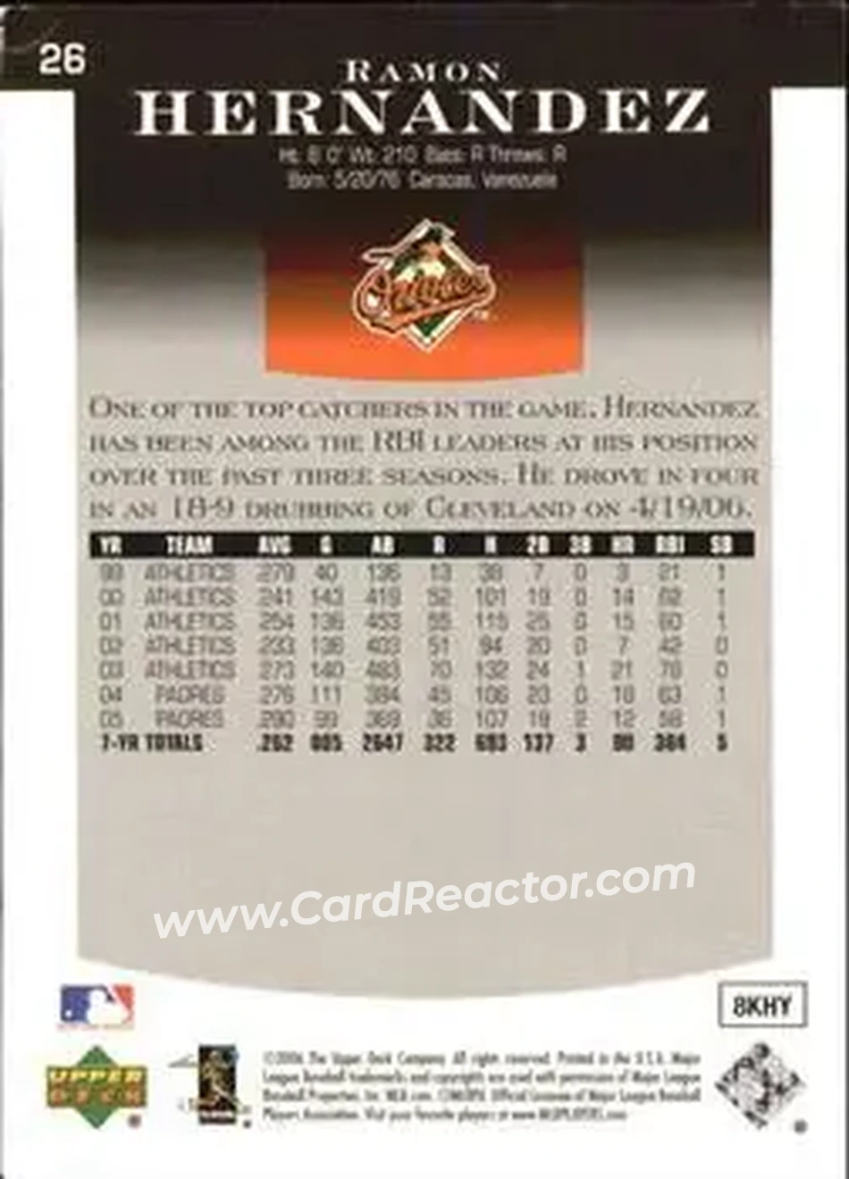 2006 Upper Deck Epic #26 - Ramon Hernandez - Baltimore Orioles - Back