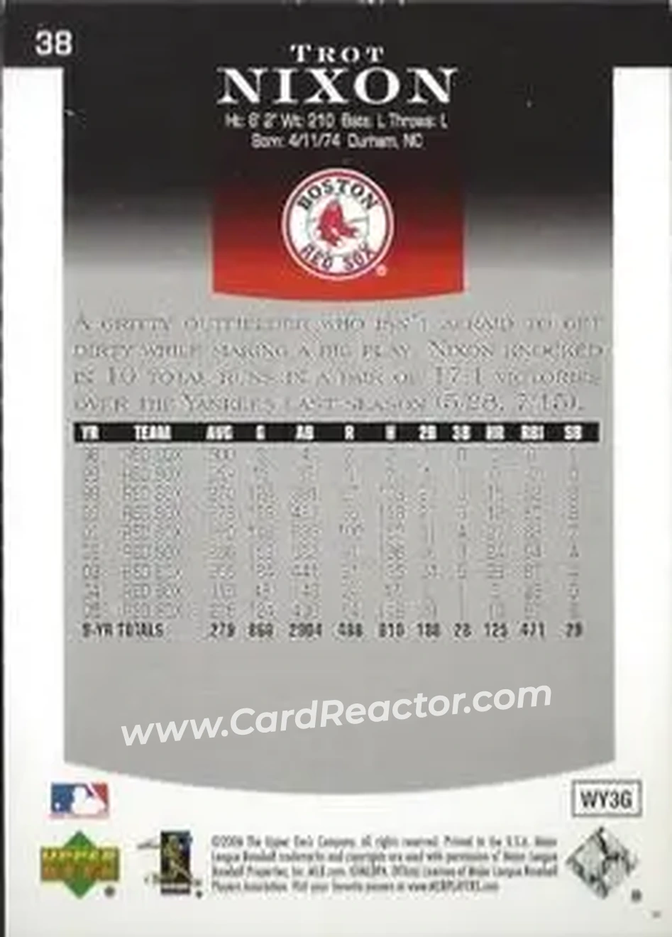 2006 Upper Deck Epic #38 - Trot Nixon - Boston Red Sox - Back