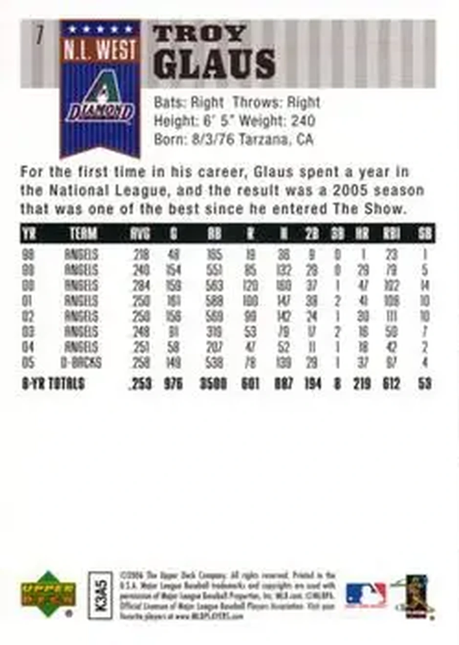 2006 Upper Deck First Pitch #7 - Troy Glaus - Arizona Diamondbacks - Back