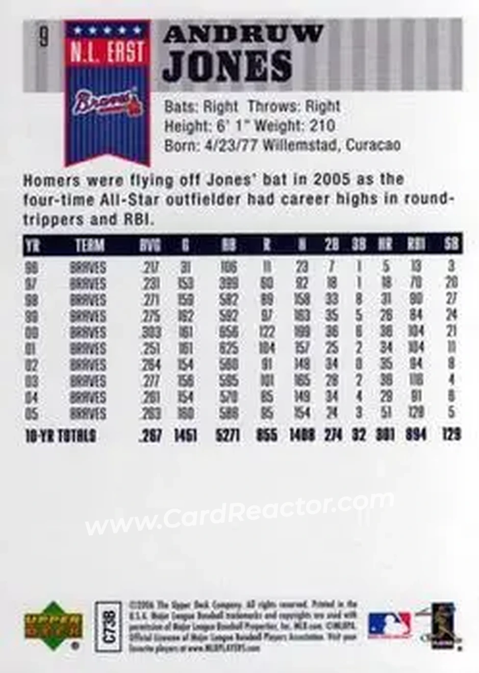 2006 Upper Deck First Pitch #9 - Andruw Jones - Atlanta Braves - Back