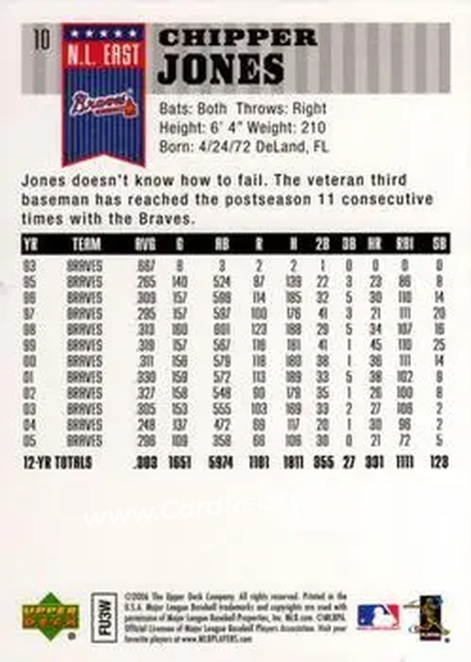 2006 Upper Deck First Pitch #10 - Chipper Jones - Atlanta Braves - Back