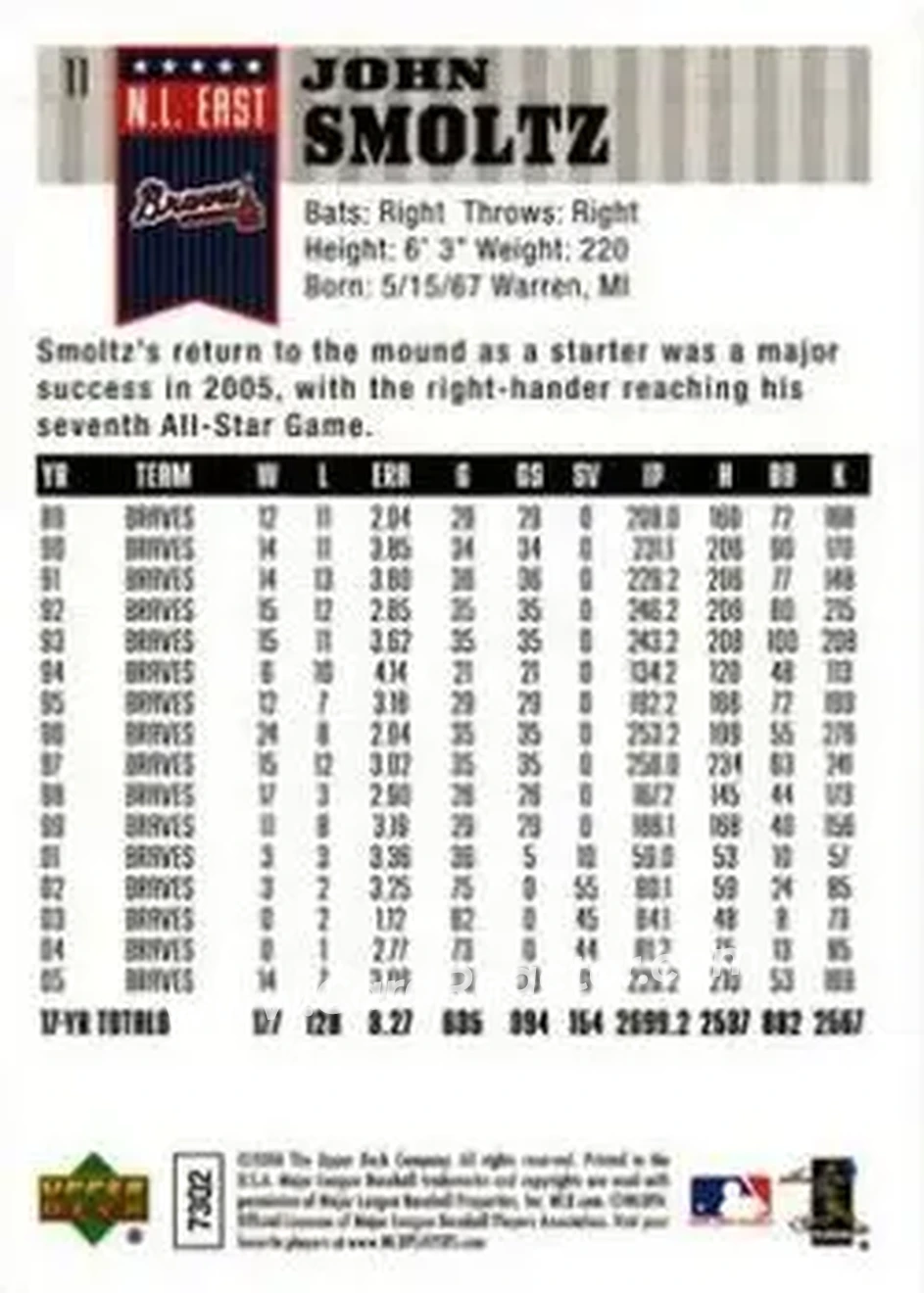 2006 Upper Deck First Pitch #11 - John Smoltz - Atlanta Braves - Back