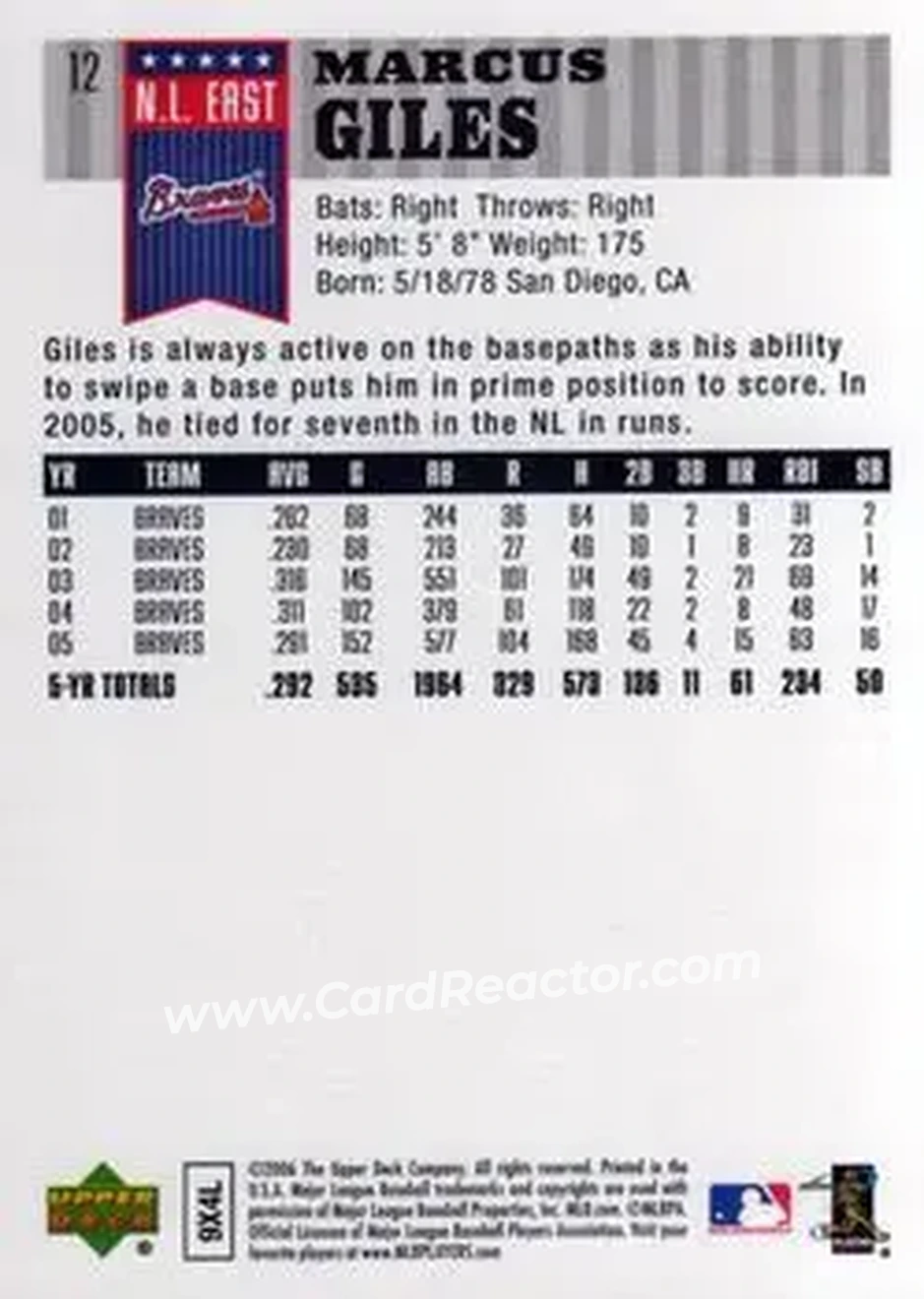 2006 Upper Deck First Pitch #12 - Marcus Giles - Atlanta Braves - Back 2006 Upper Deck First Pitch #12 - Marcus Giles - Atlanta Braves - Back