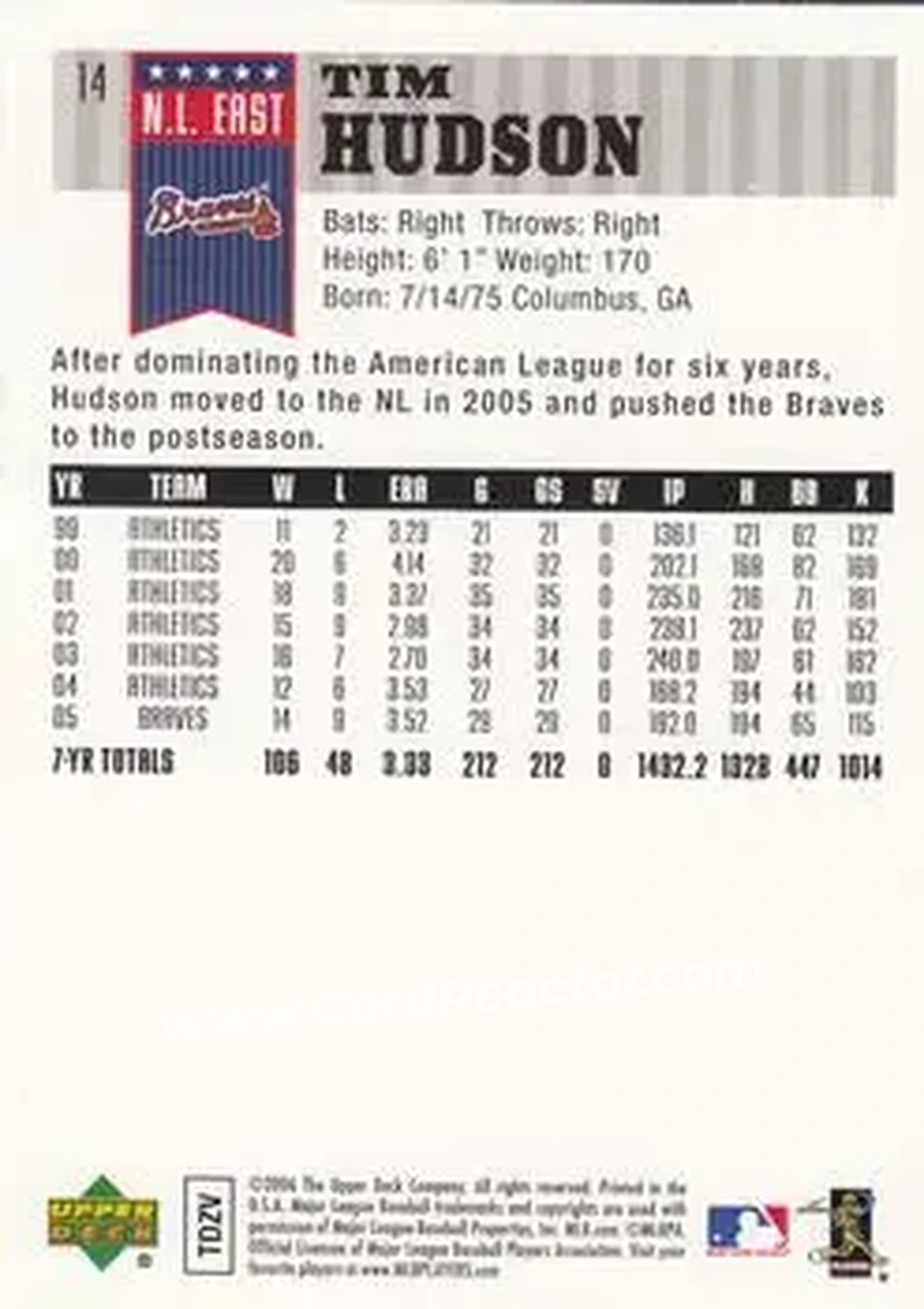 2006 Upper Deck First Pitch #14 - Tim Hudson - Atlanta Braves - Back 2006 Upper Deck First Pitch #14 - Tim Hudson - Atlanta Braves - Back