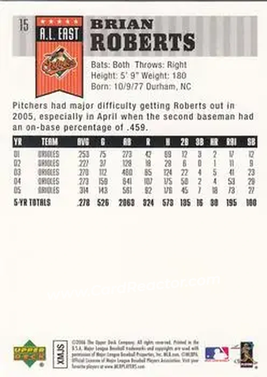 2006 Upper Deck First Pitch #15 - Brian Roberts - Baltimore Orioles - Back