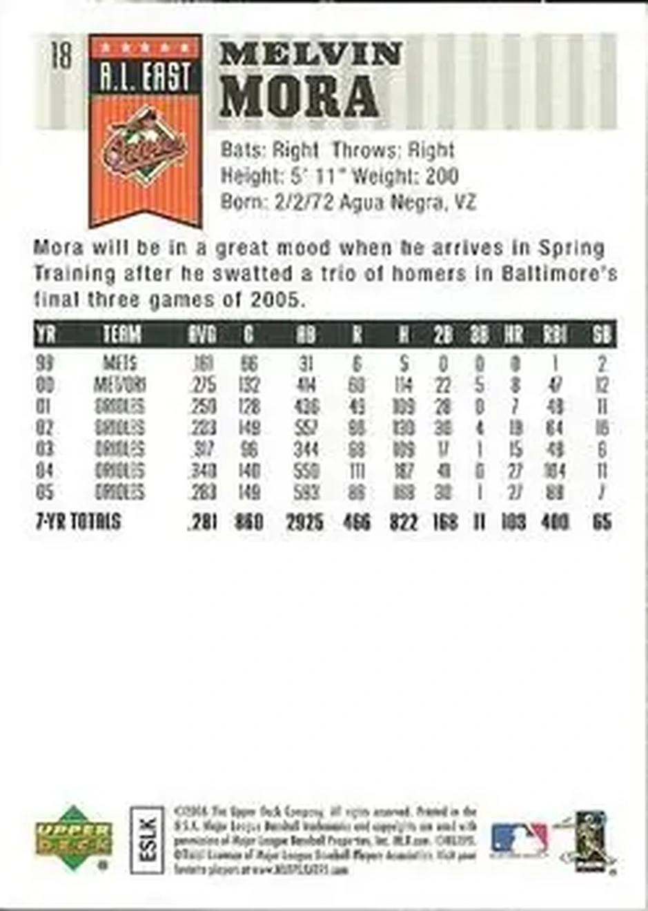 2006 Upper Deck First Pitch #18 - Melvin Mora - Baltimore Orioles - Back 2006 Upper Deck First Pitch #18 - Melvin Mora - Baltimore Orioles - Back