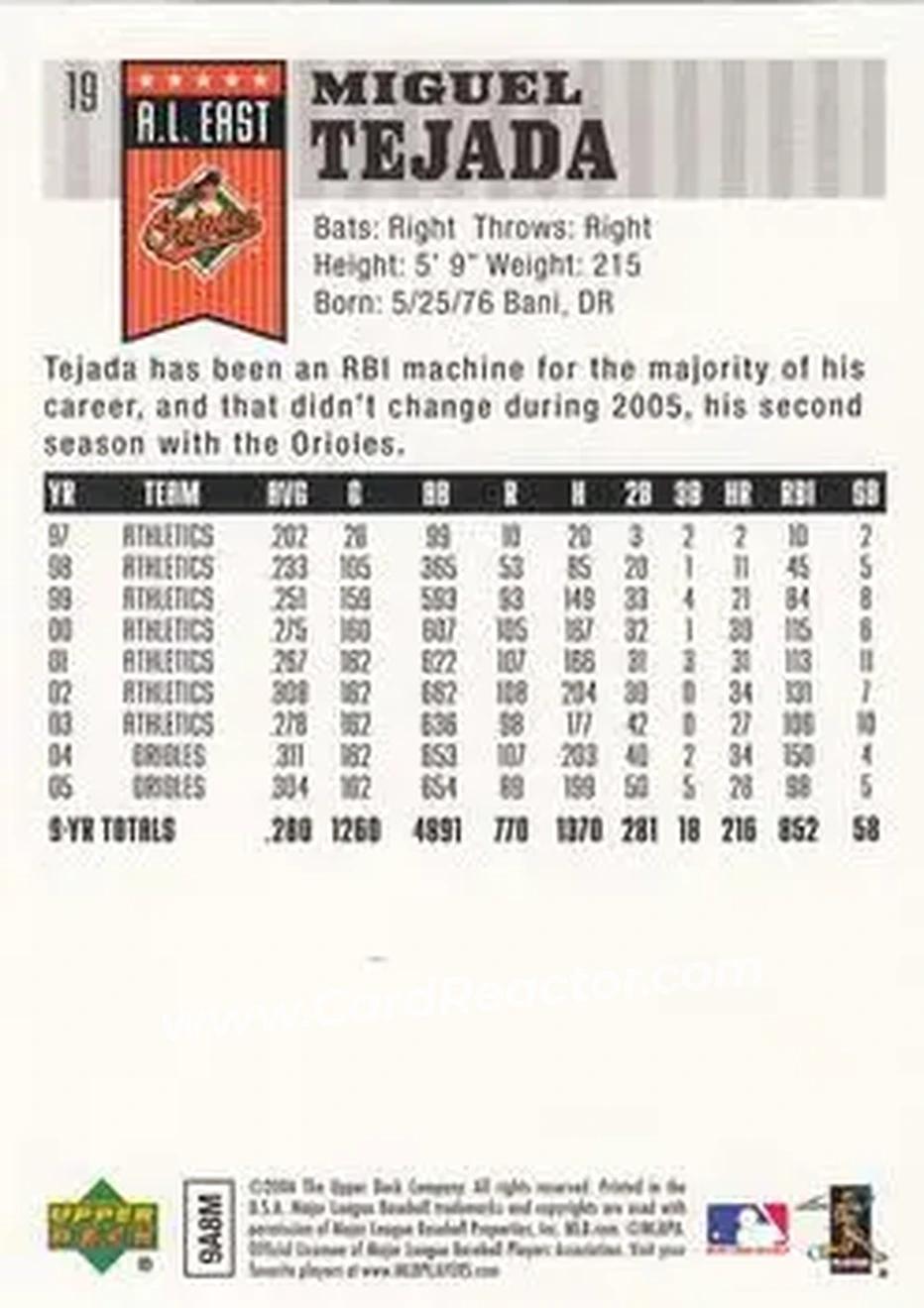 2006 Upper Deck First Pitch #19 - Miguel Tejada - Baltimore Orioles - Back 2006 Upper Deck First Pitch #19 - Miguel Tejada - Baltimore Orioles - Back