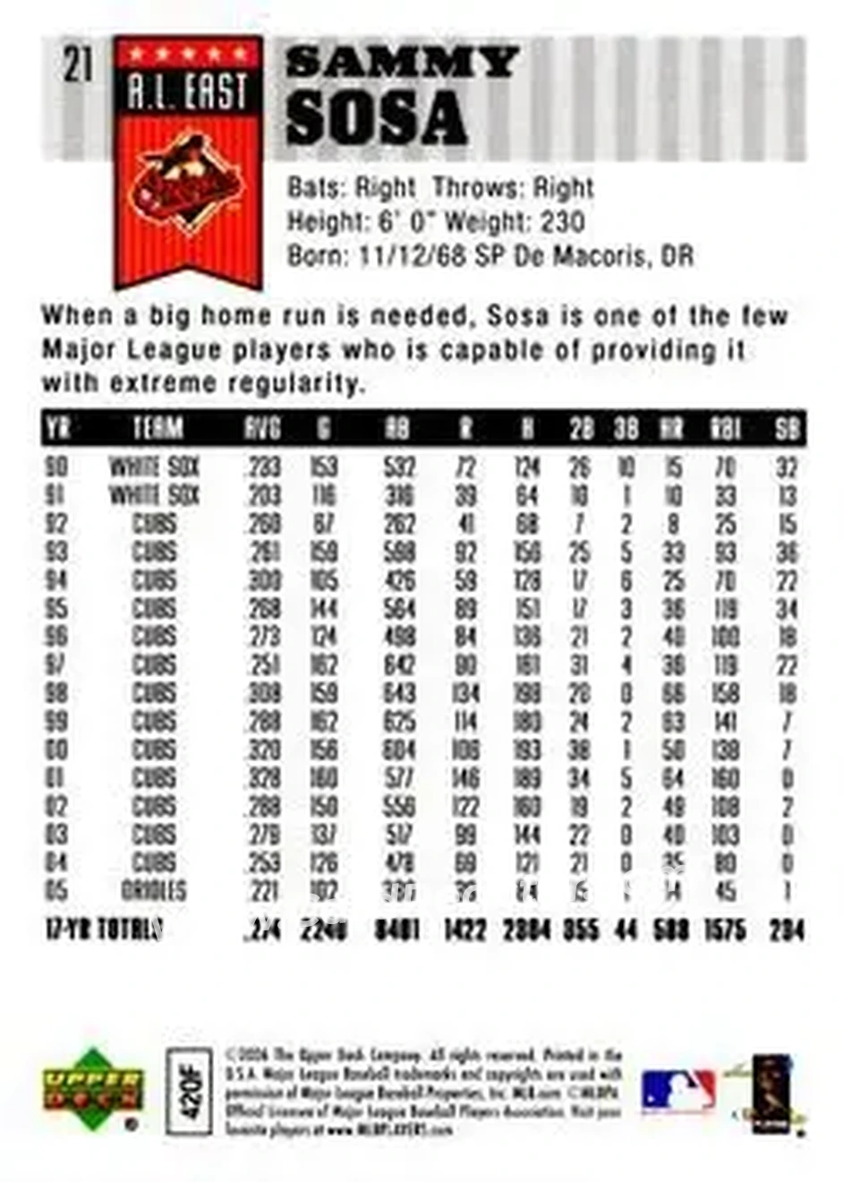 2006 Upper Deck First Pitch #21 - Sammy Sosa - Baltimore Orioles - Back
