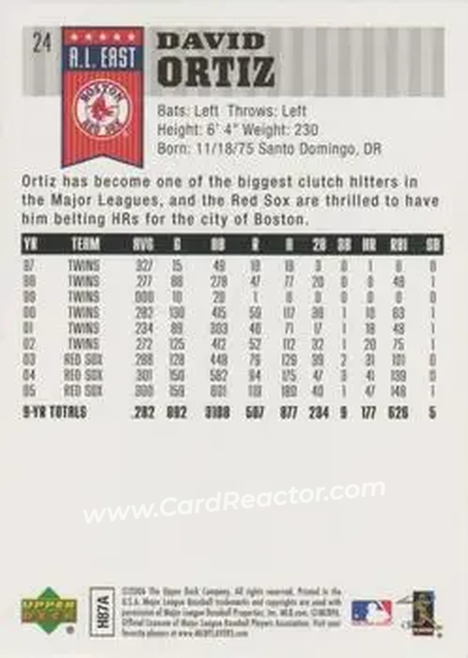 2006 Upper Deck First Pitch #24 - David Ortiz - Boston Red Sox - Back