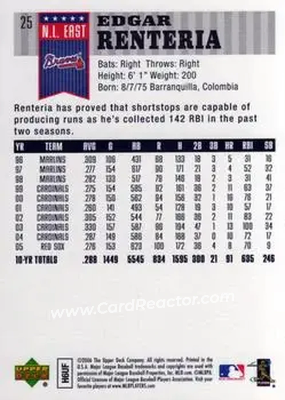 2006 Upper Deck First Pitch #25 - Edgar Renteria - Atlanta Braves - Back 2006 Upper Deck First Pitch #25 - Edgar Renteria - Atlanta Braves - Back