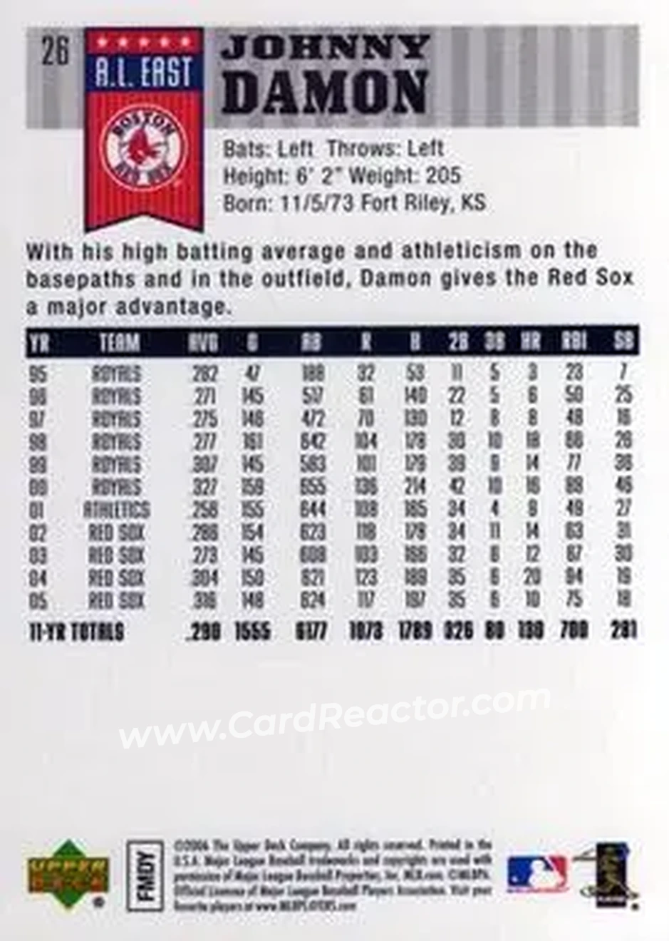 2006 Upper Deck First Pitch #26 - Johnny Damon - Boston Red Sox - Back 2006 Upper Deck First Pitch #26 - Johnny Damon - Boston Red Sox - Back