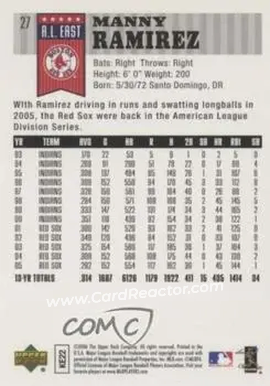 2006 Upper Deck First Pitch #27 - Manny Ramirez - Boston Red Sox - Back