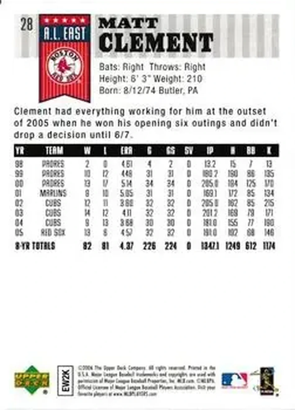 2006 Upper Deck First Pitch #28 - Matt Clement - Boston Red Sox - Back 2006 Upper Deck First Pitch #28 - Matt Clement - Boston Red Sox - Back