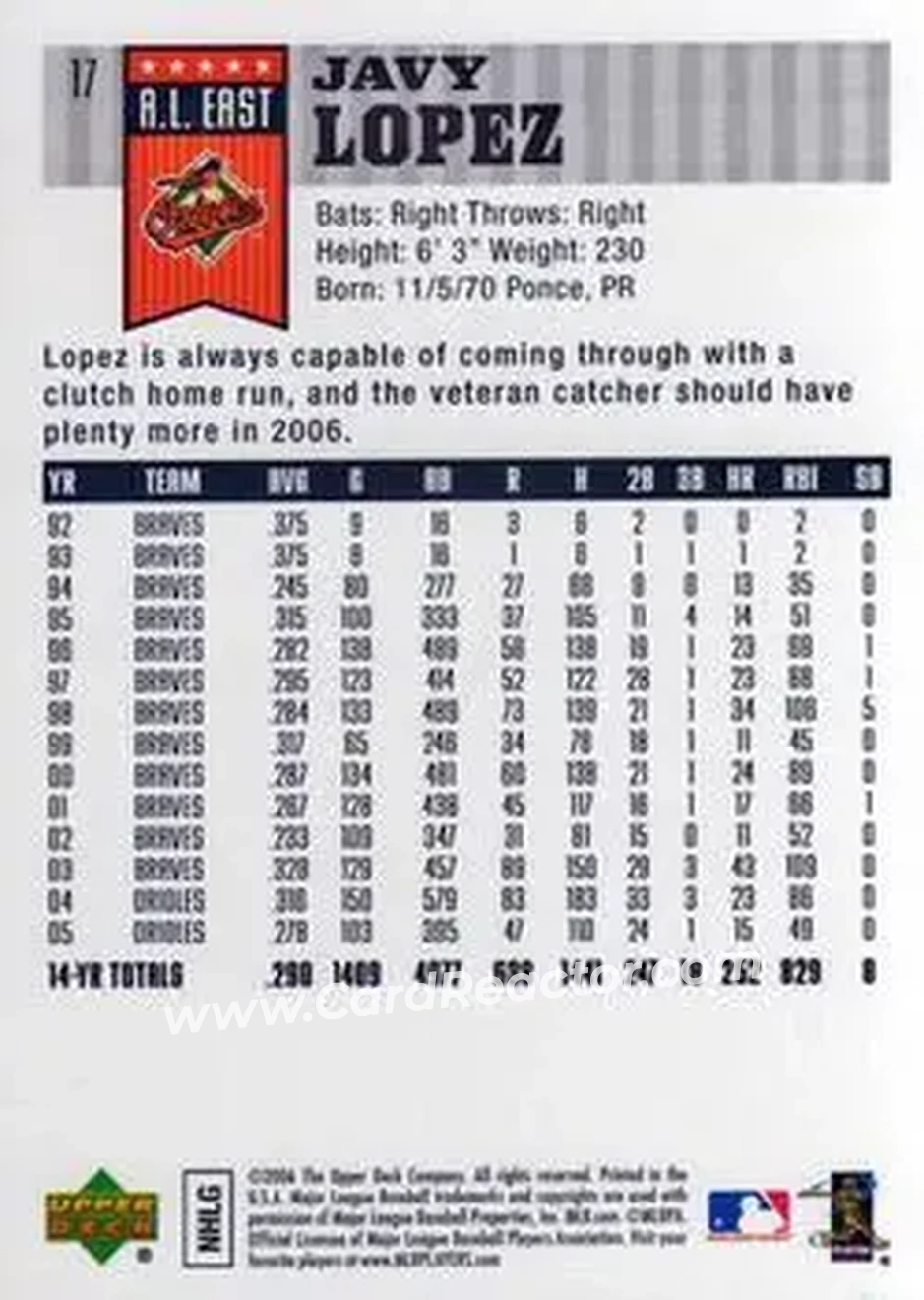 2006 Upper Deck First Pitch #17 - Javier Lopez - Baltimore Orioles - Back 2006 Upper Deck First Pitch #17 - Javier Lopez - Baltimore Orioles - Back