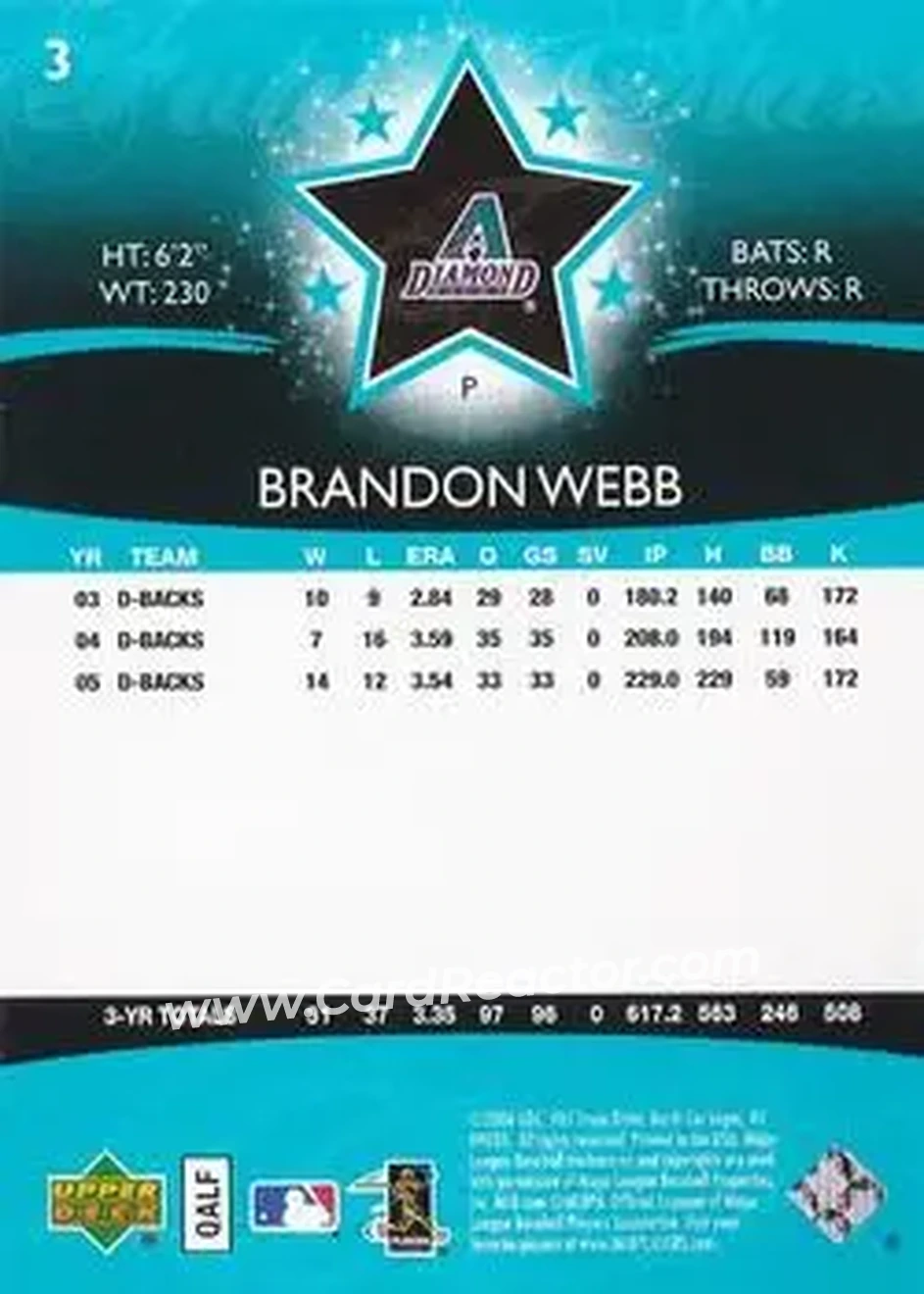 2006 Upper Deck Future Stars #3 - Brandon Webb - Arizona Diamondbacks - Back 2006 Upper Deck Future Stars #3 - Brandon Webb - Arizona Diamondbacks - Back