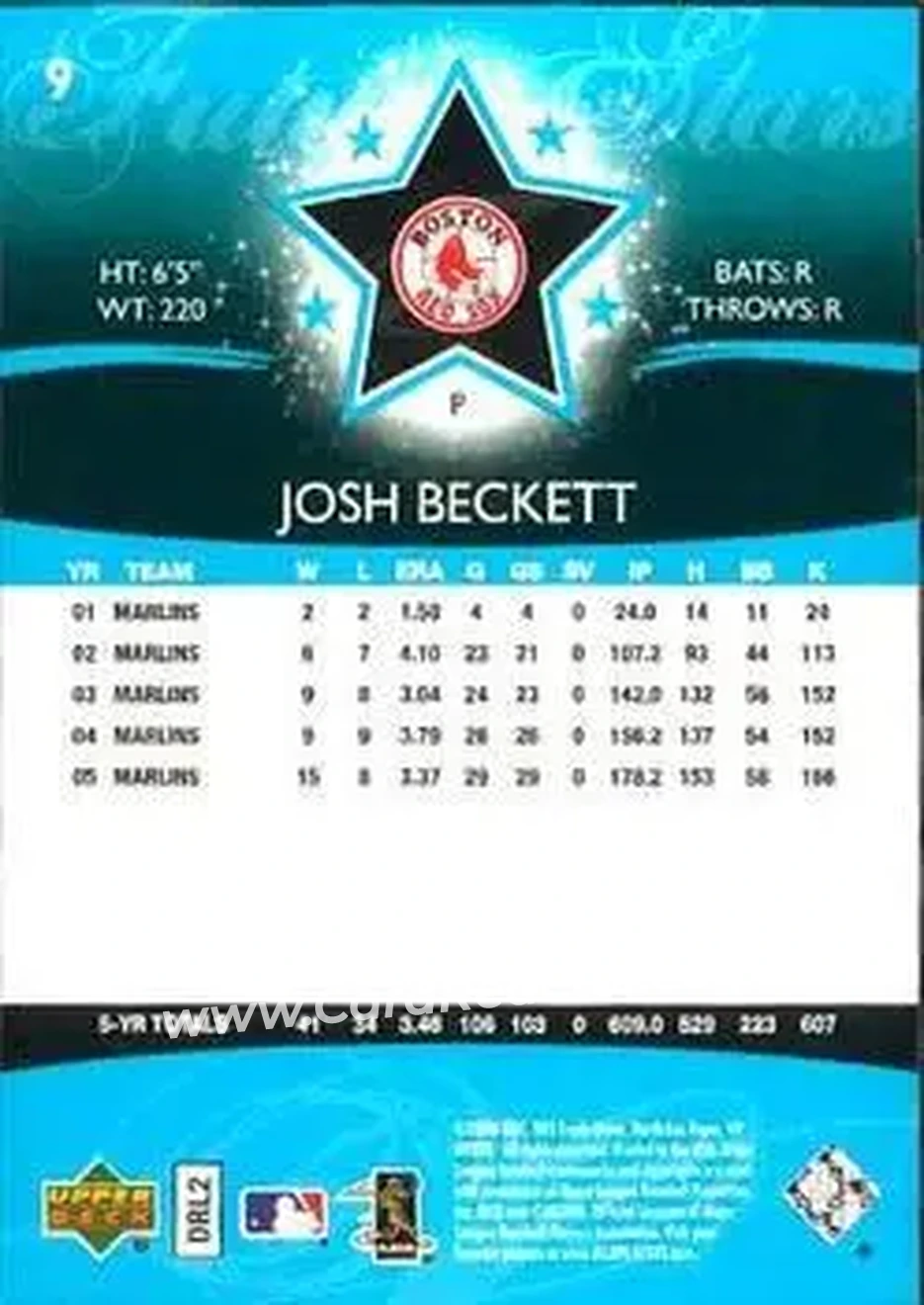 2006 Upper Deck Future Stars #9 - Josh Beckett - Boston Red Sox - Back