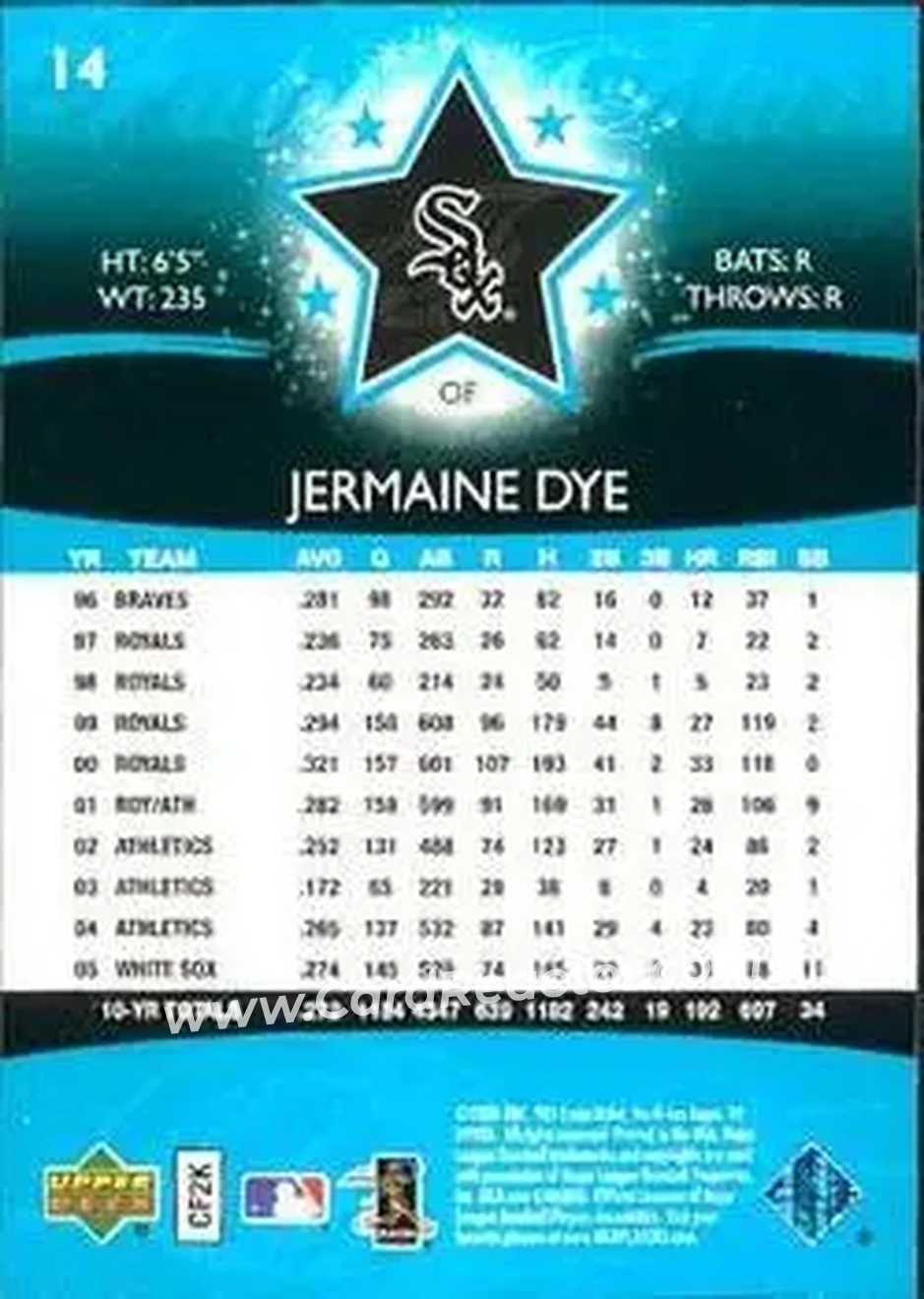 2006 Upper Deck Future Stars #14 - Jermaine Dye - Chicago White Sox - Back