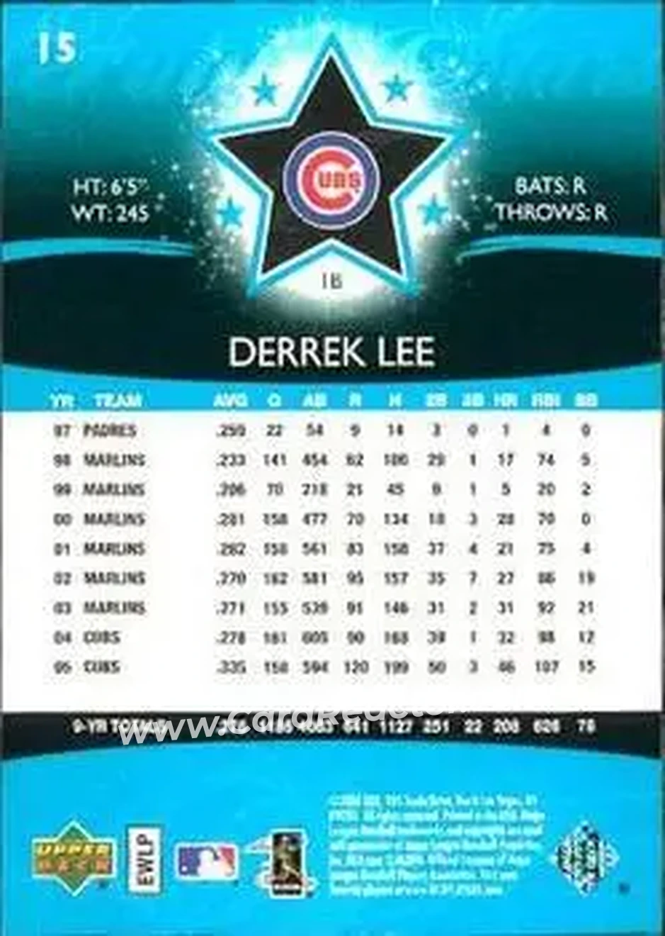 2006 Upper Deck Future Stars #15 - Derrek Lee - Chicago Cubs - Back 2006 Upper Deck Future Stars #15 - Derrek Lee - Chicago Cubs - Back