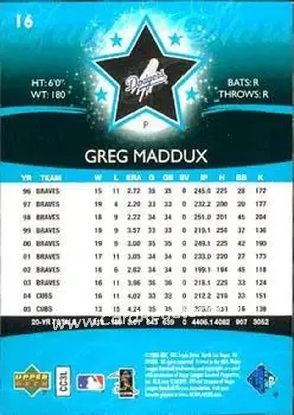 2006 Upper Deck Future Stars #16 - Greg Maddux - Los Angeles Dodgers - Back 2006 Upper Deck Future Stars #16 - Greg Maddux - Los Angeles Dodgers - Back