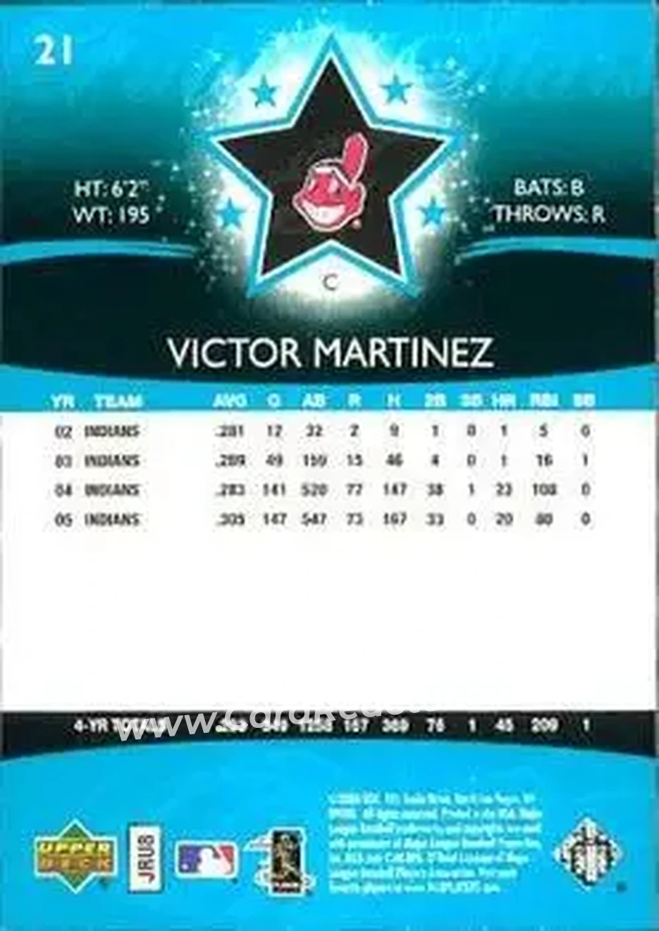 2006 Upper Deck Future Stars #21 - Victor Martinez - Cleveland Indians - Back 2006 Upper Deck Future Stars #21 - Victor Martinez - Cleveland Indians - Back