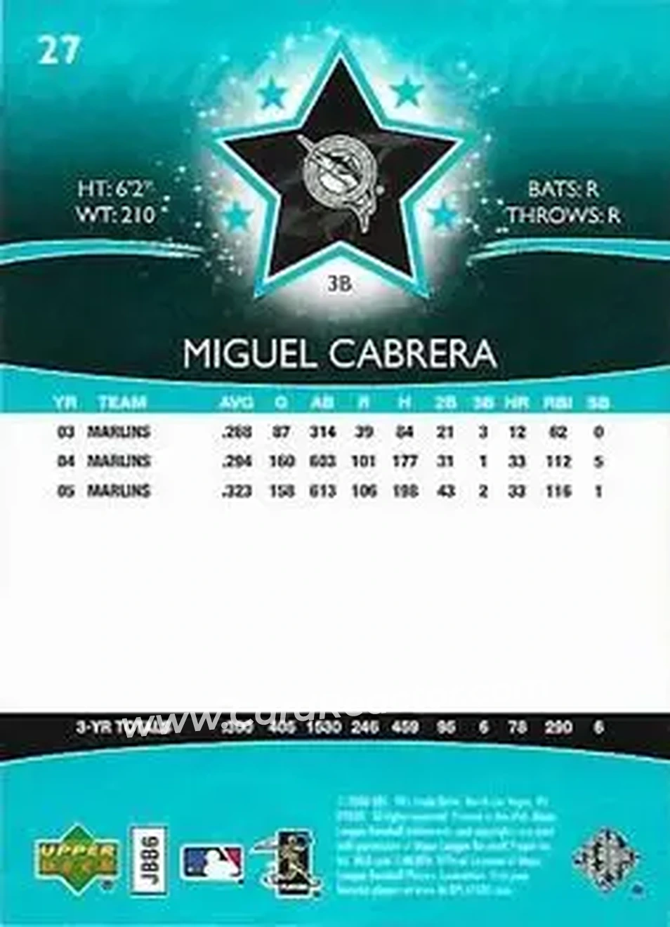 2006 Upper Deck Future Stars #27 - Miguel Cabrera - Florida Marlins - Back 2006 Upper Deck Future Stars #27 - Miguel Cabrera - Florida Marlins - Back